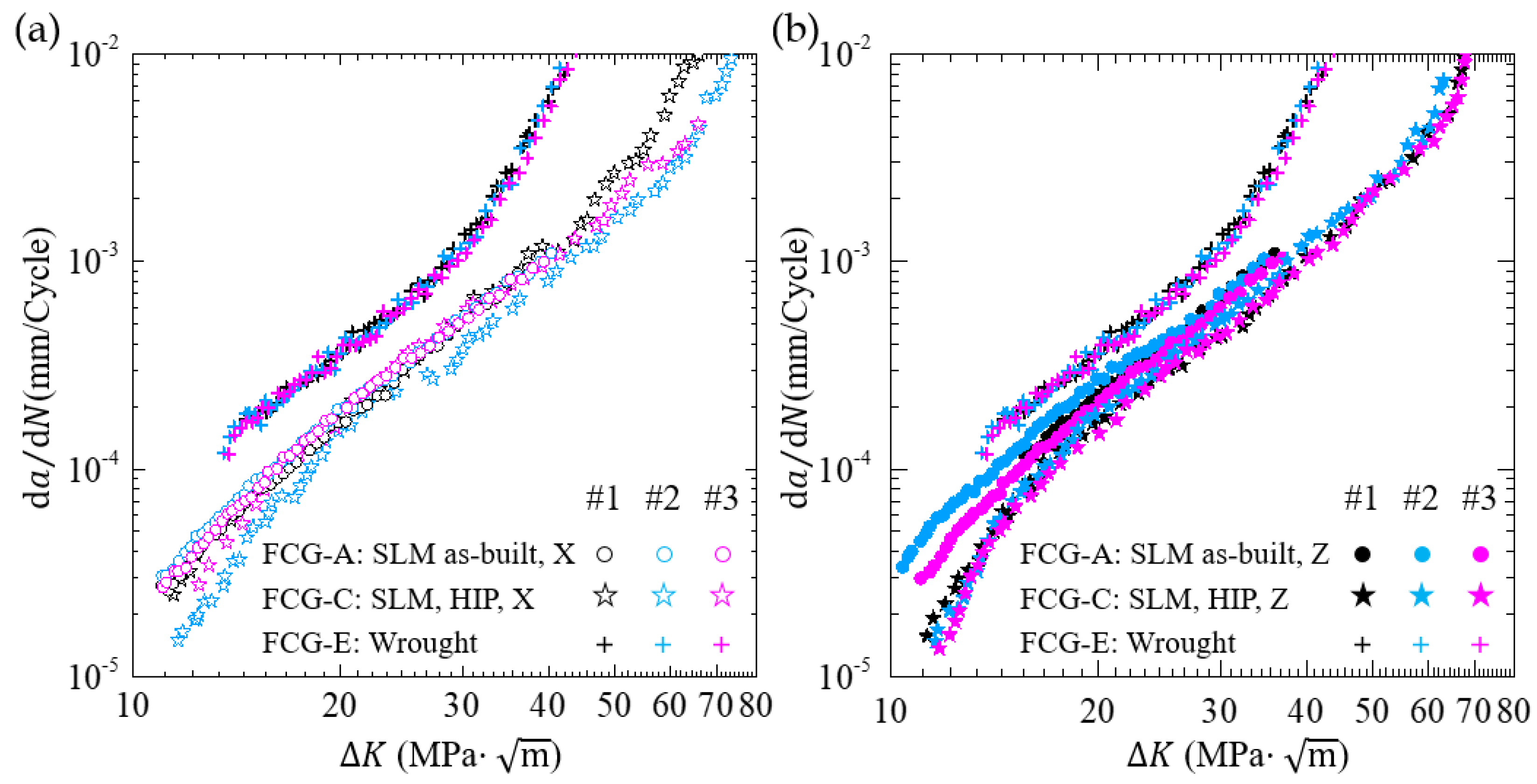 Metals 14 01350 g008