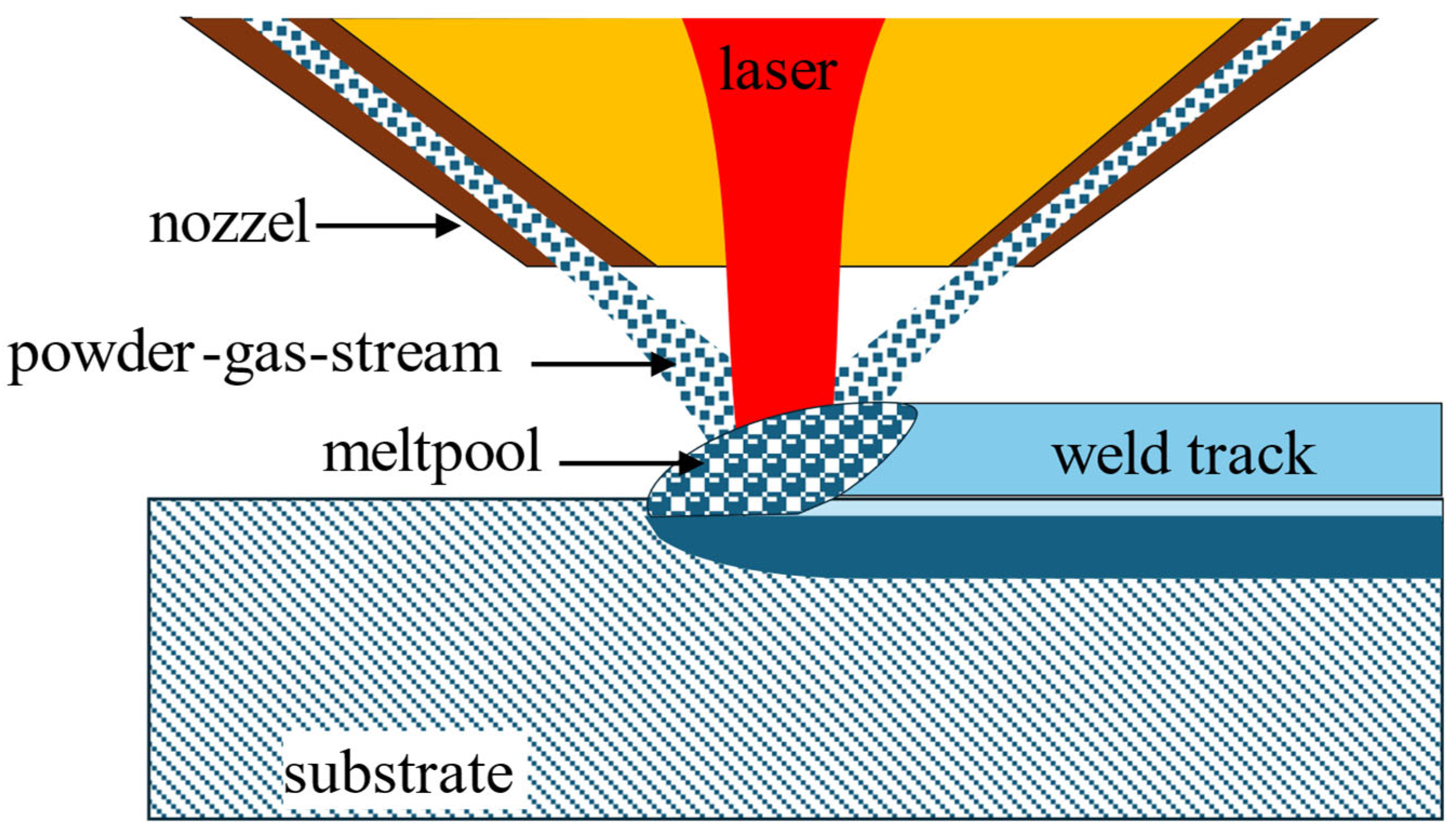 Metals 14 01353 g001
