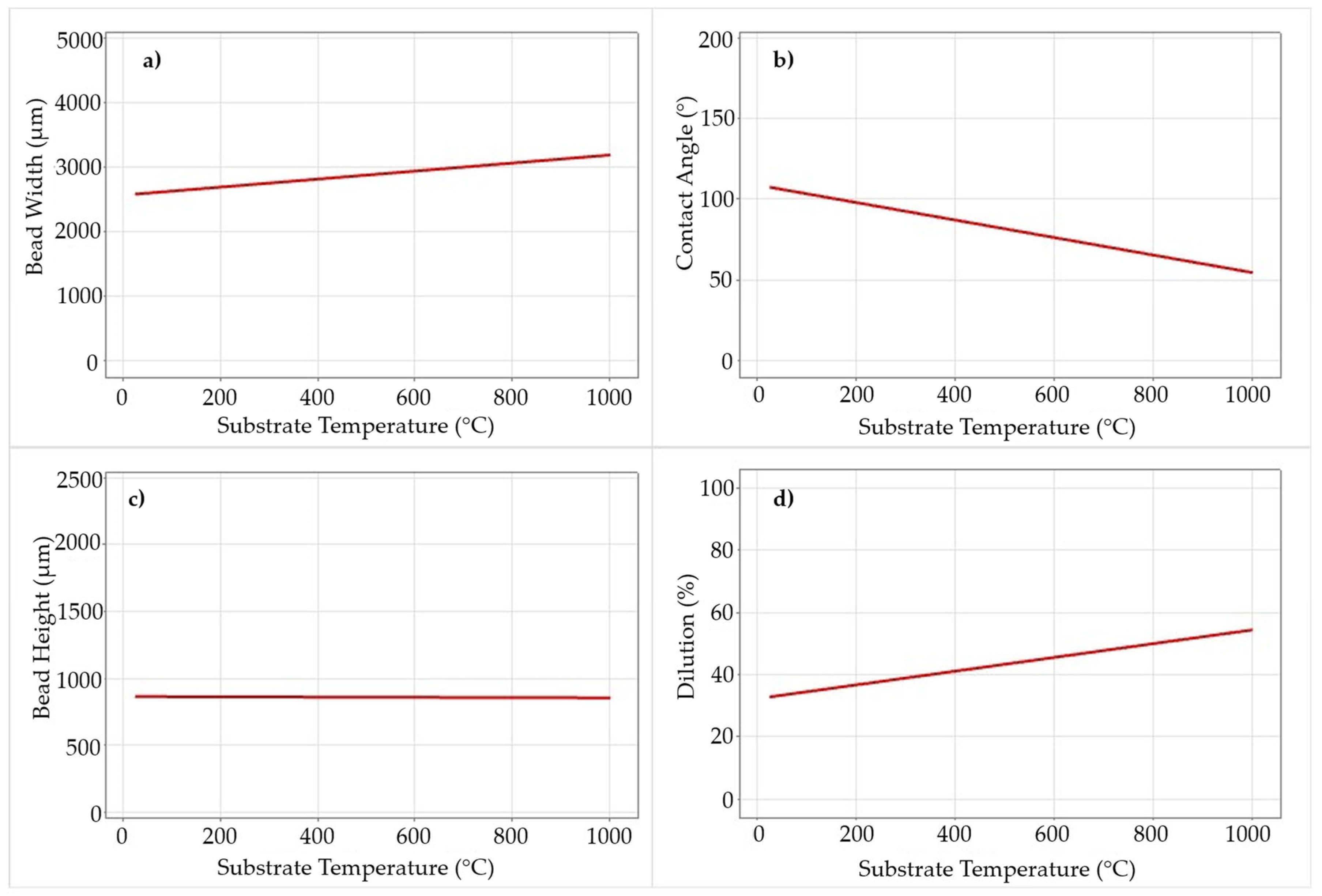 Metals 14 01353 g005
