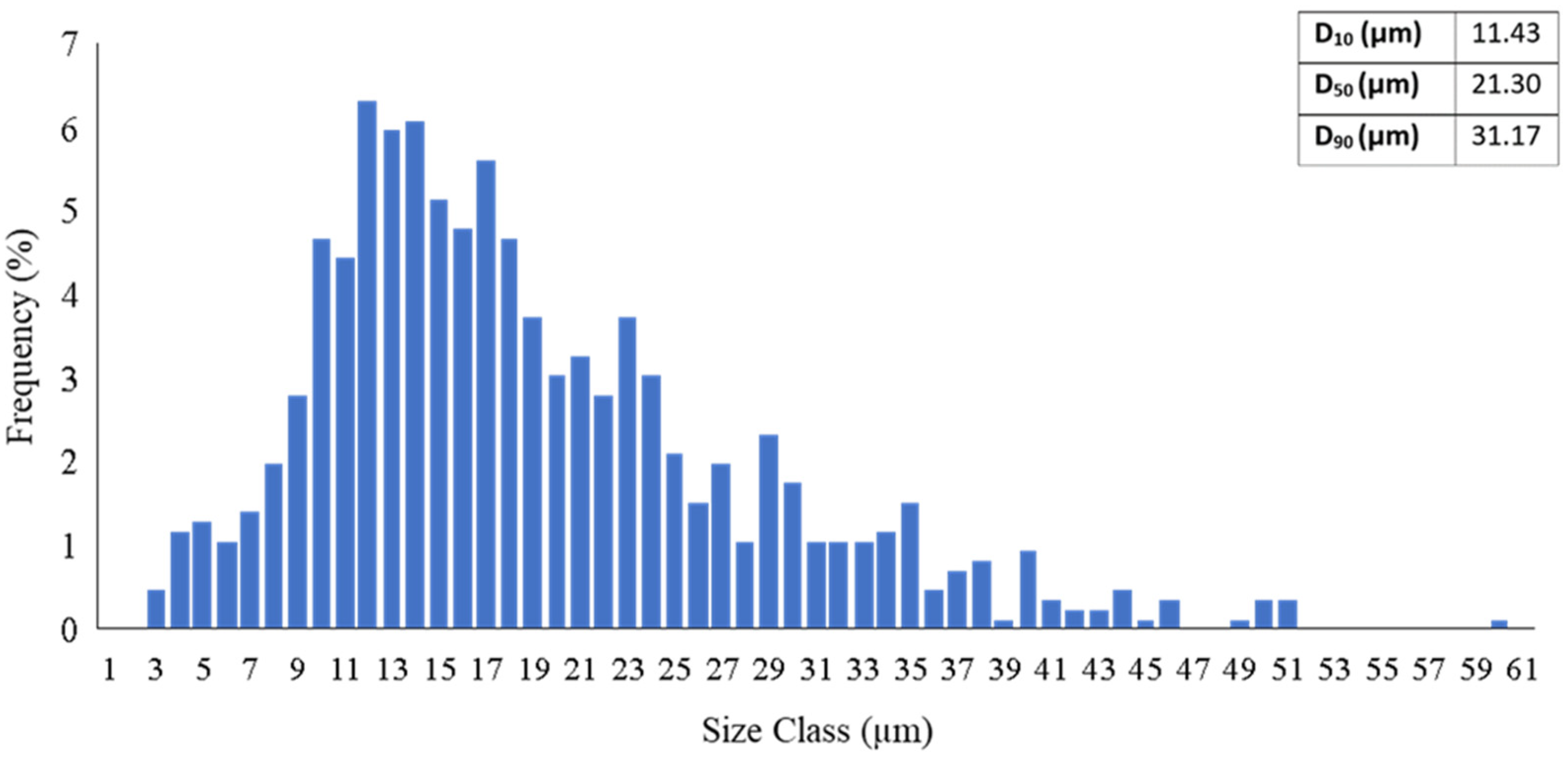 Metals 14 01357 g002