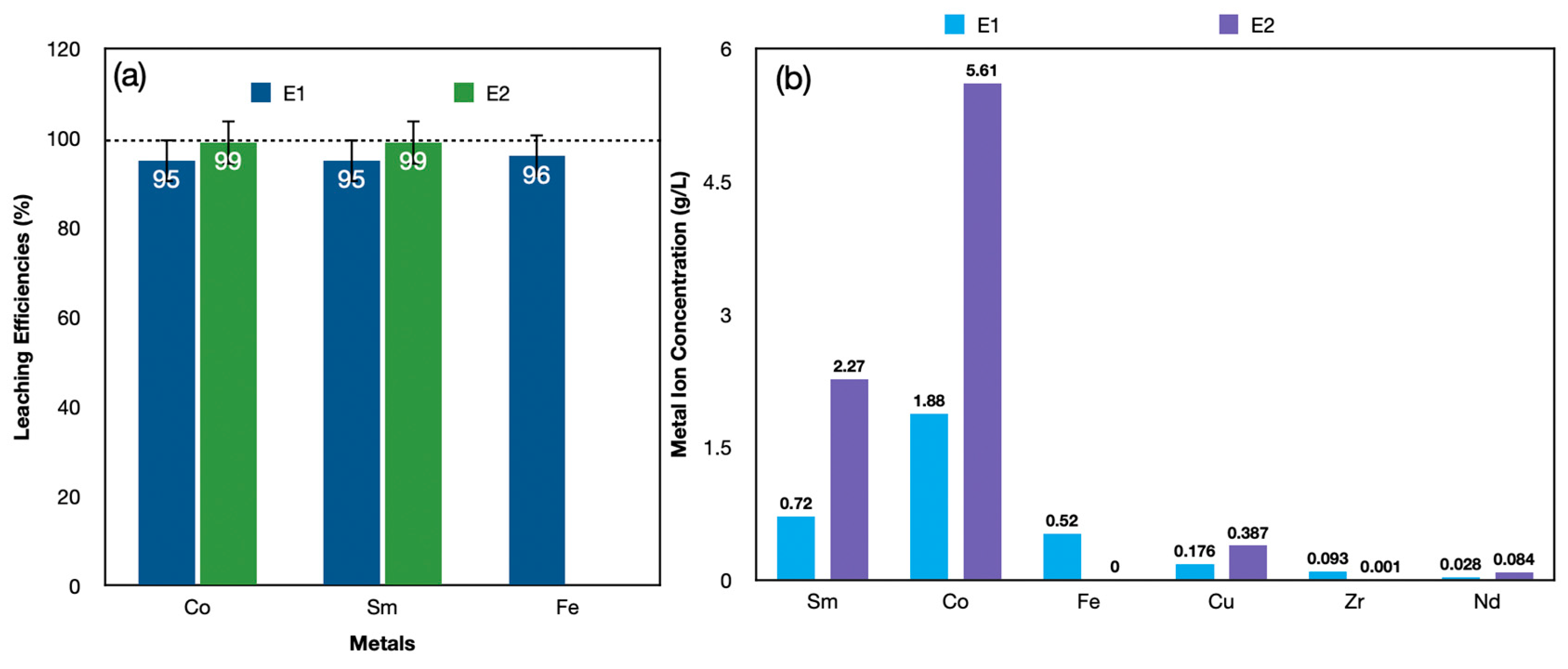 Metals 14 01363 g002
