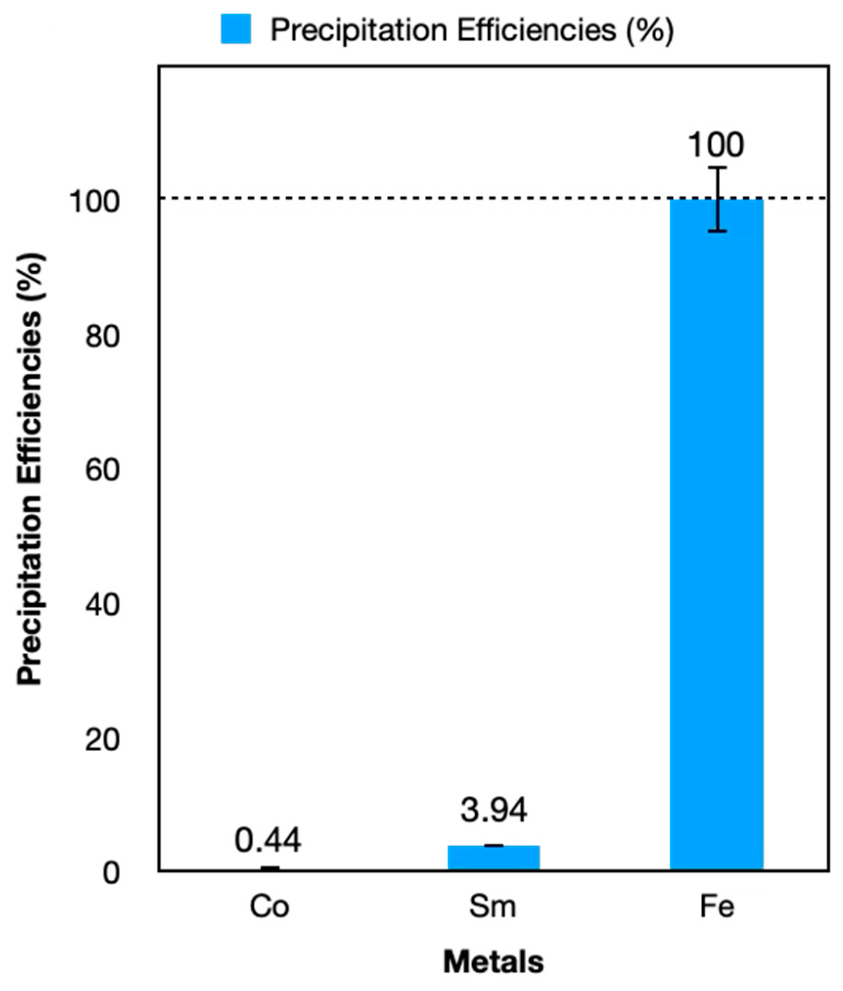 Metals 14 01363 g004