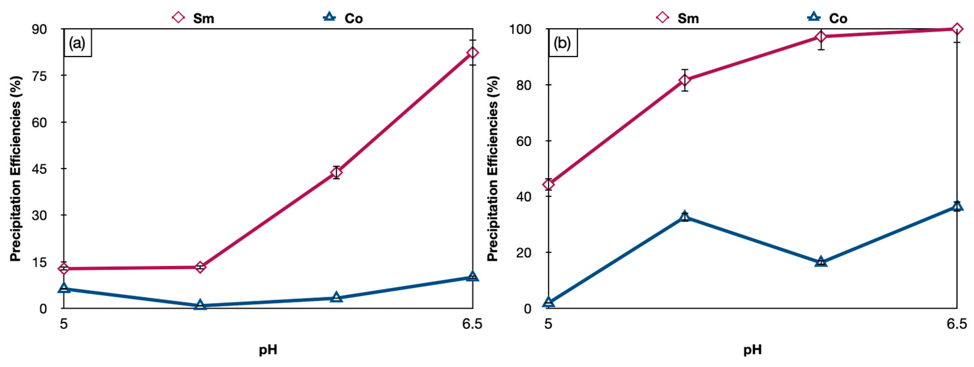 Metals 14 01363 g005