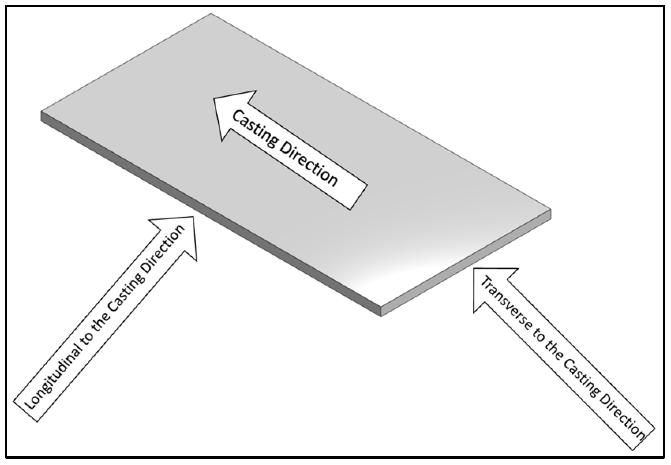 Metals 14 01365 g006