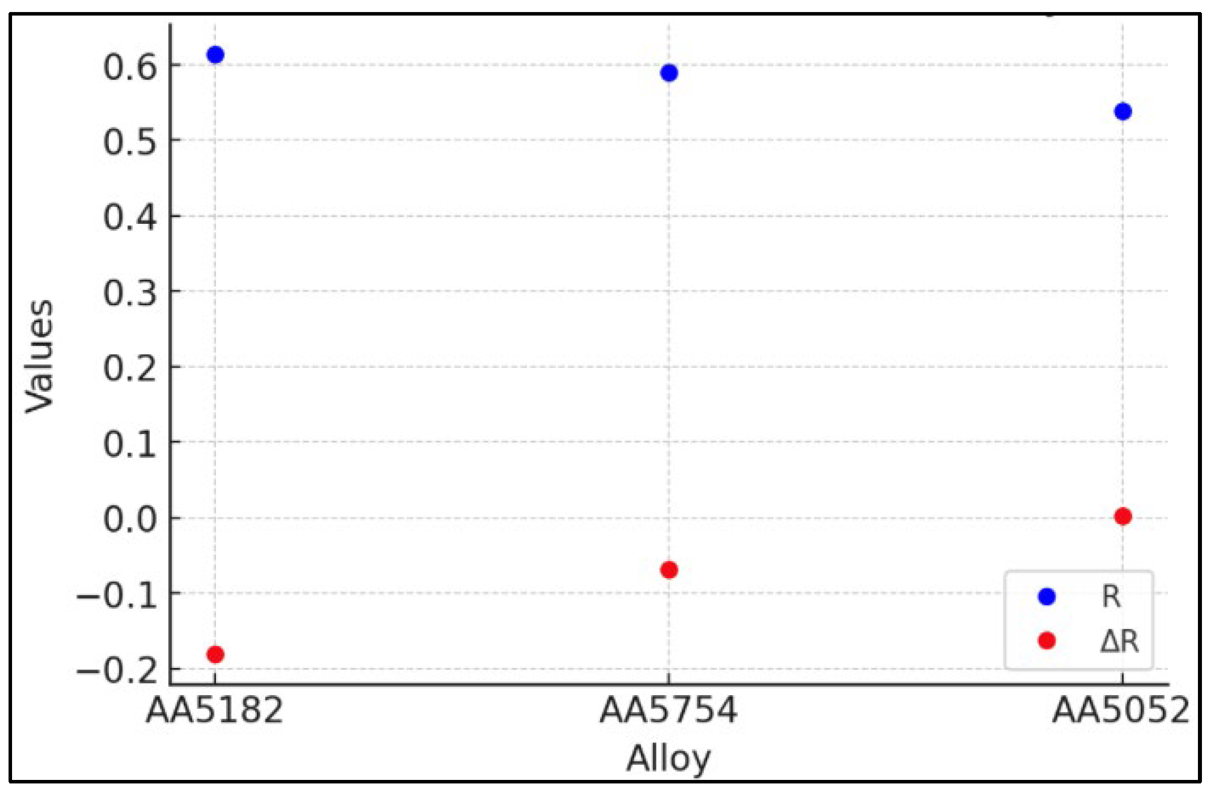 Metals 14 01365 g012