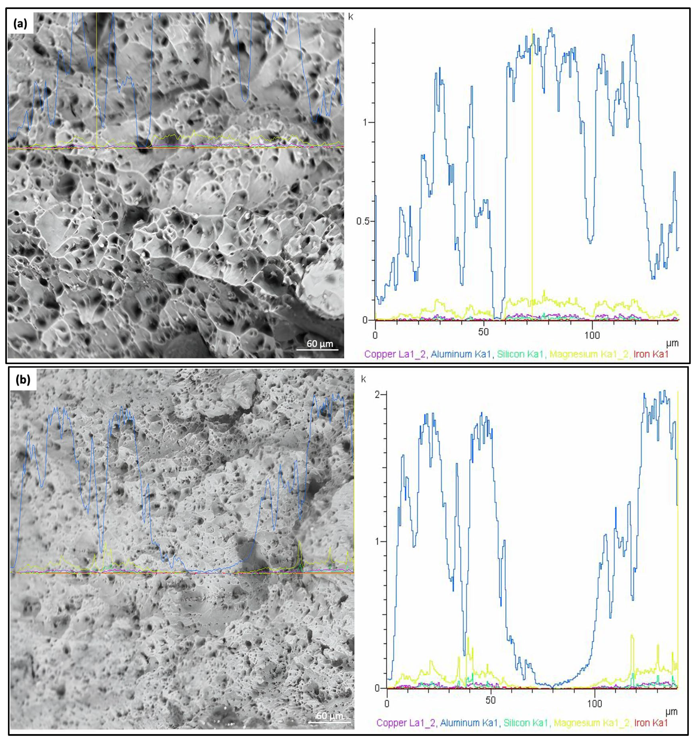 Metals 14 01365 g015a