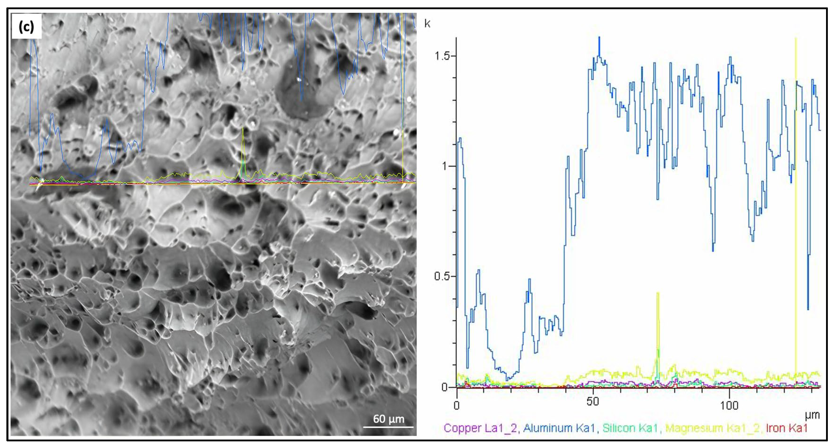 Metals 14 01365 g015b