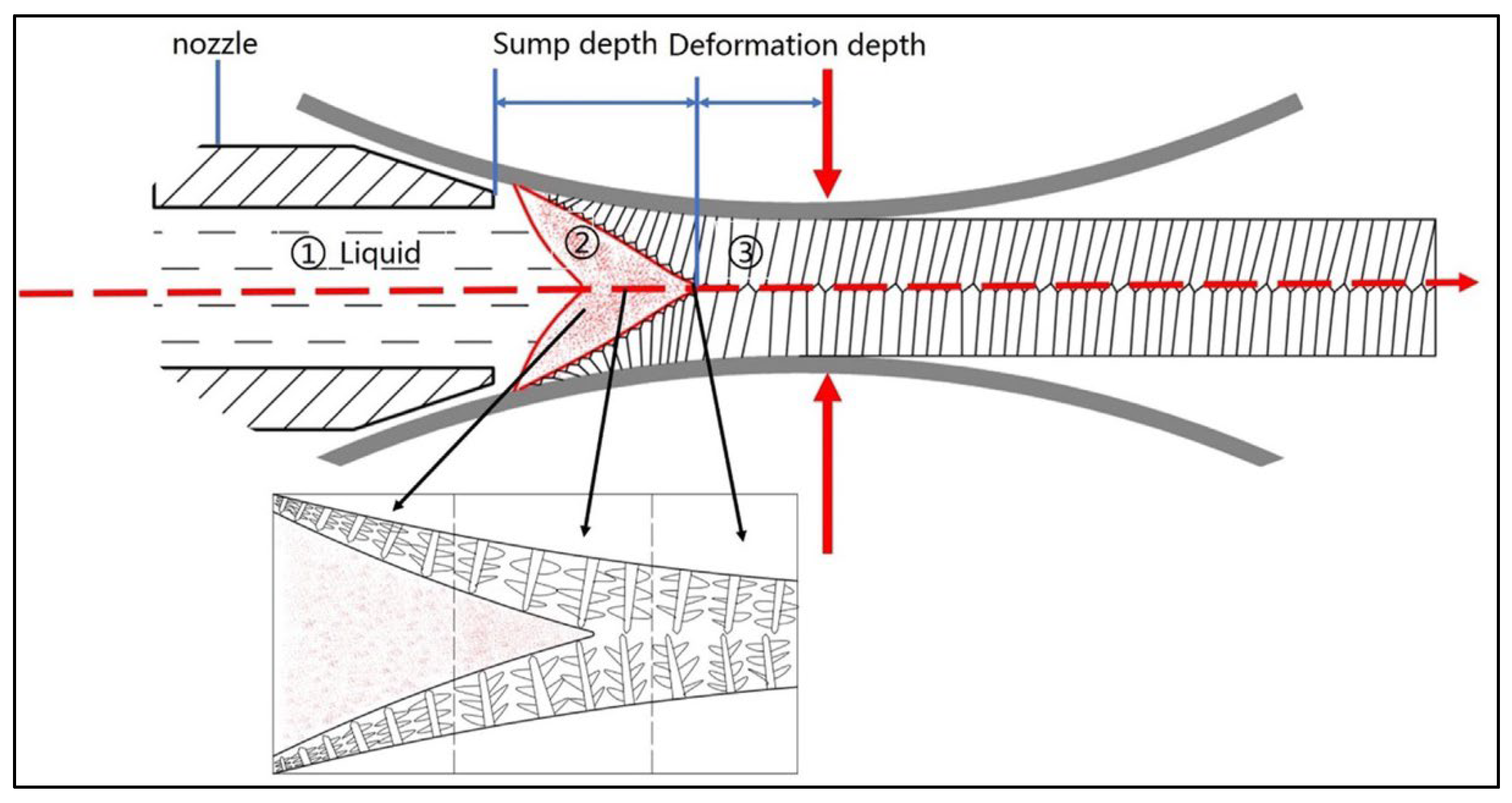 Metals 14 01365 g017