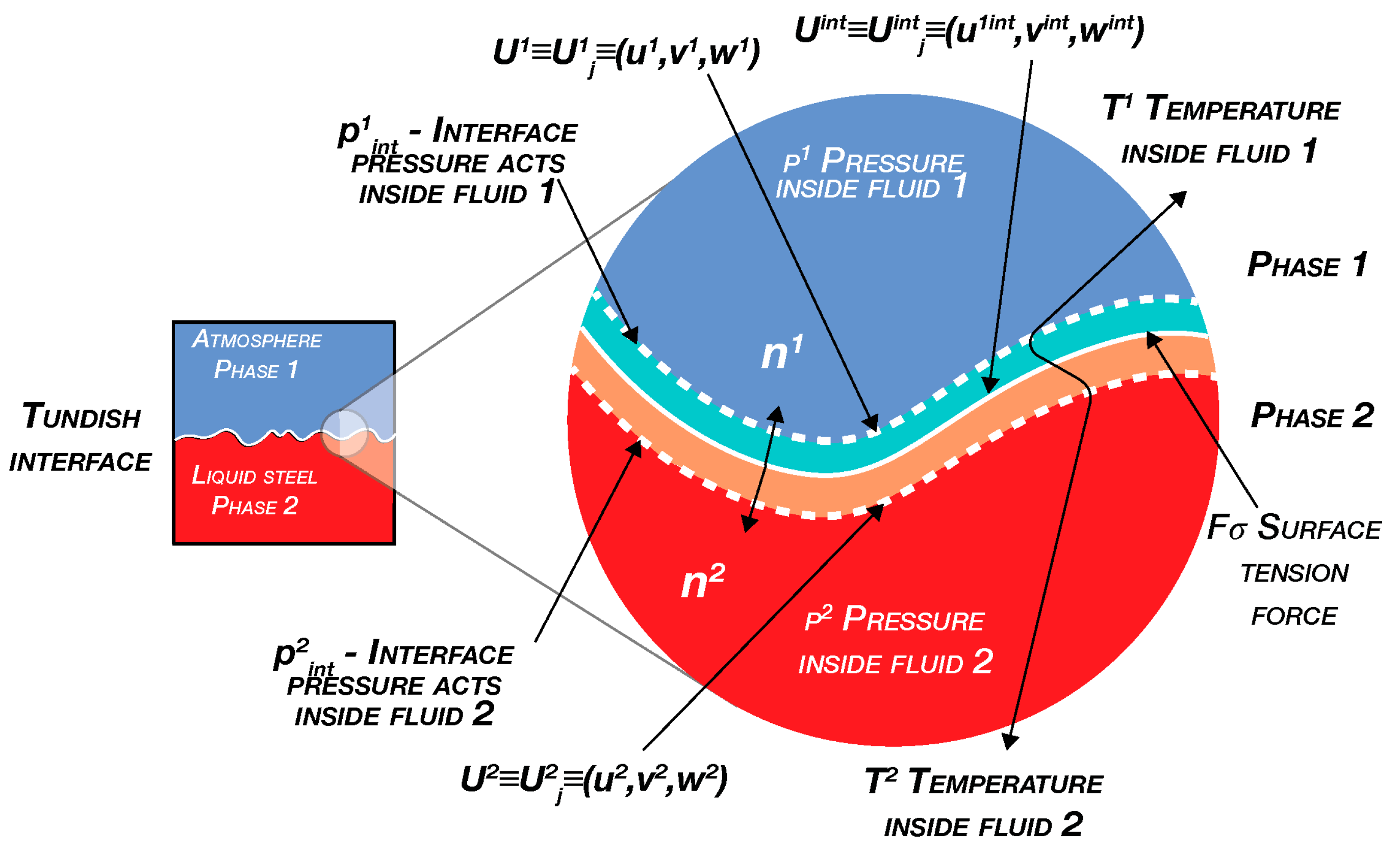 Metals 14 01370 g003