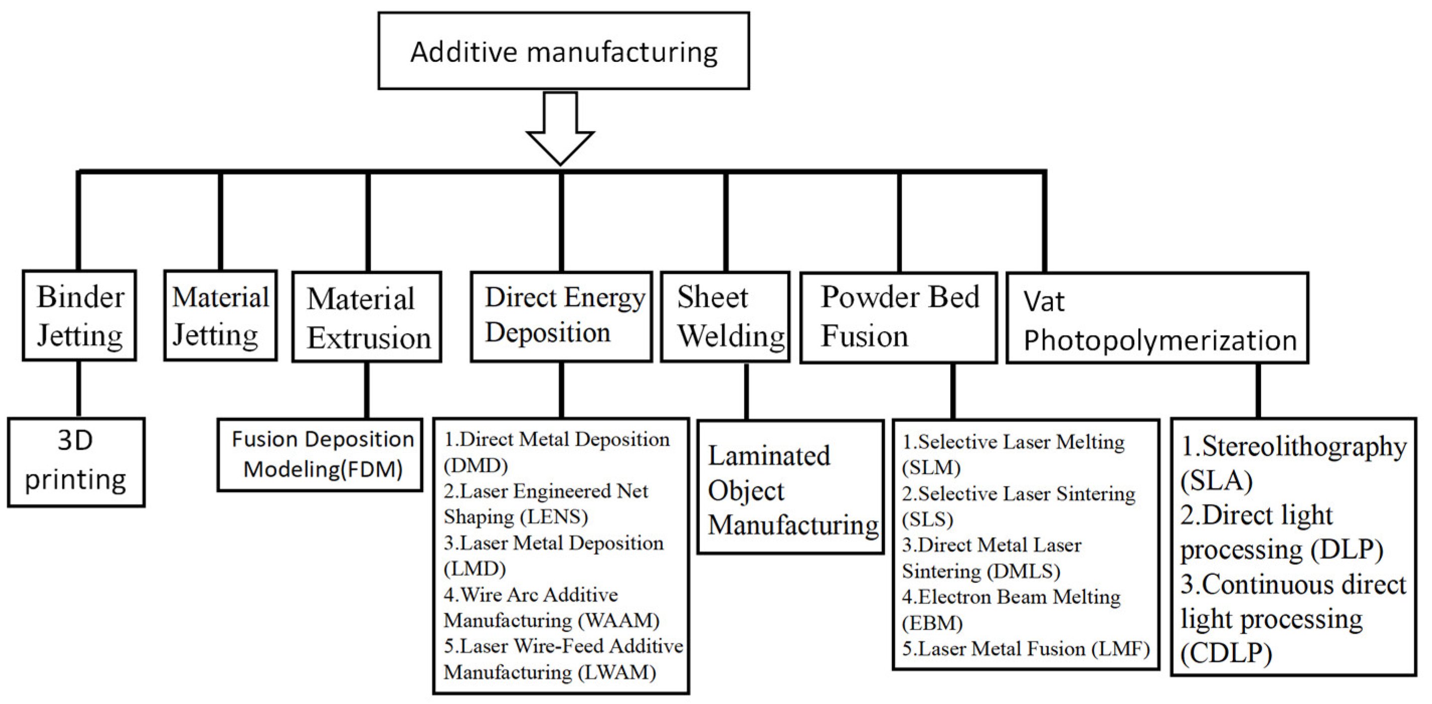 Metals 14 01373 g001