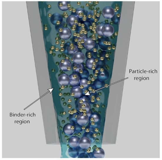 Metals 14 01373 g016