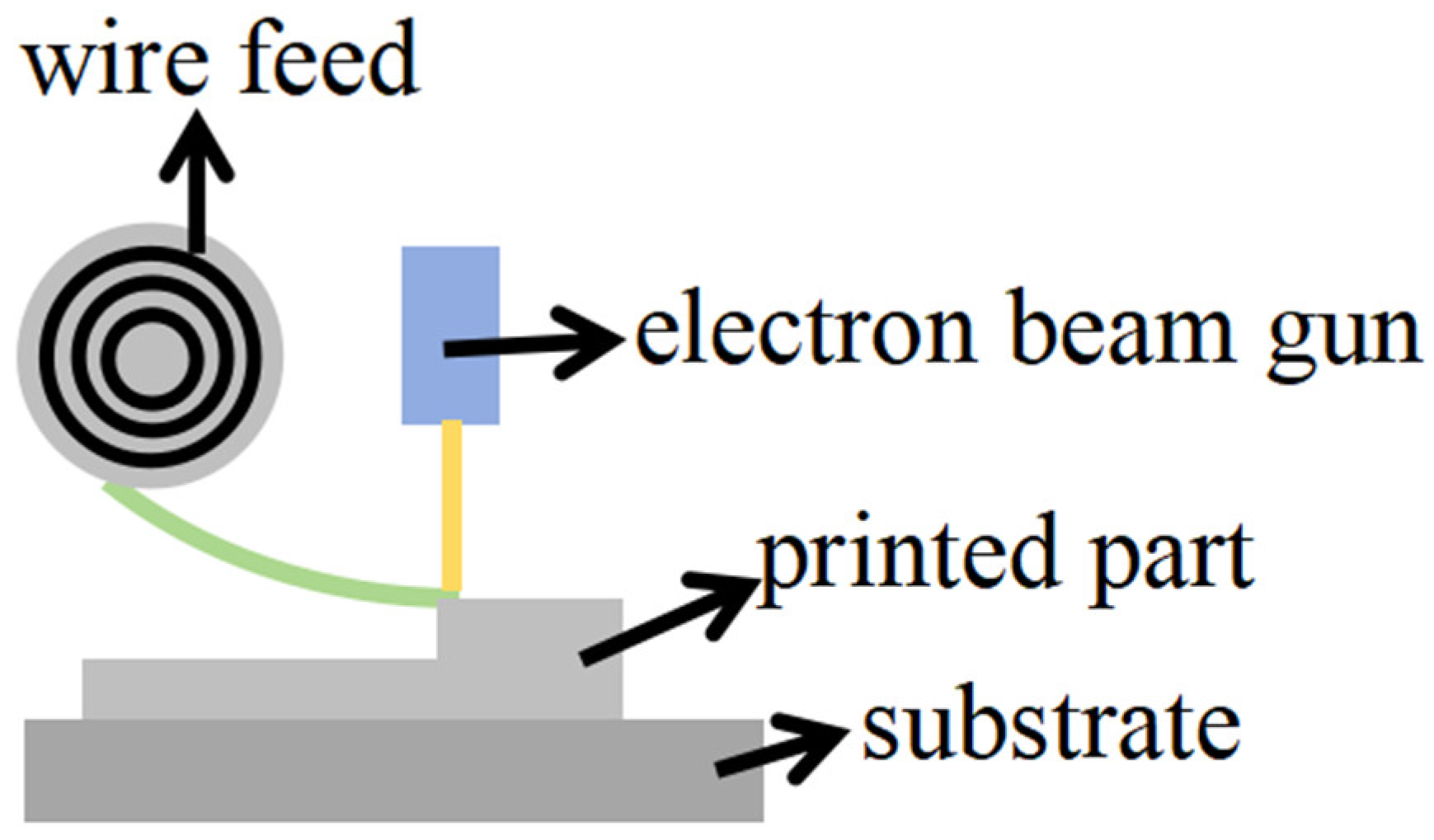 Metals 14 01373 g023