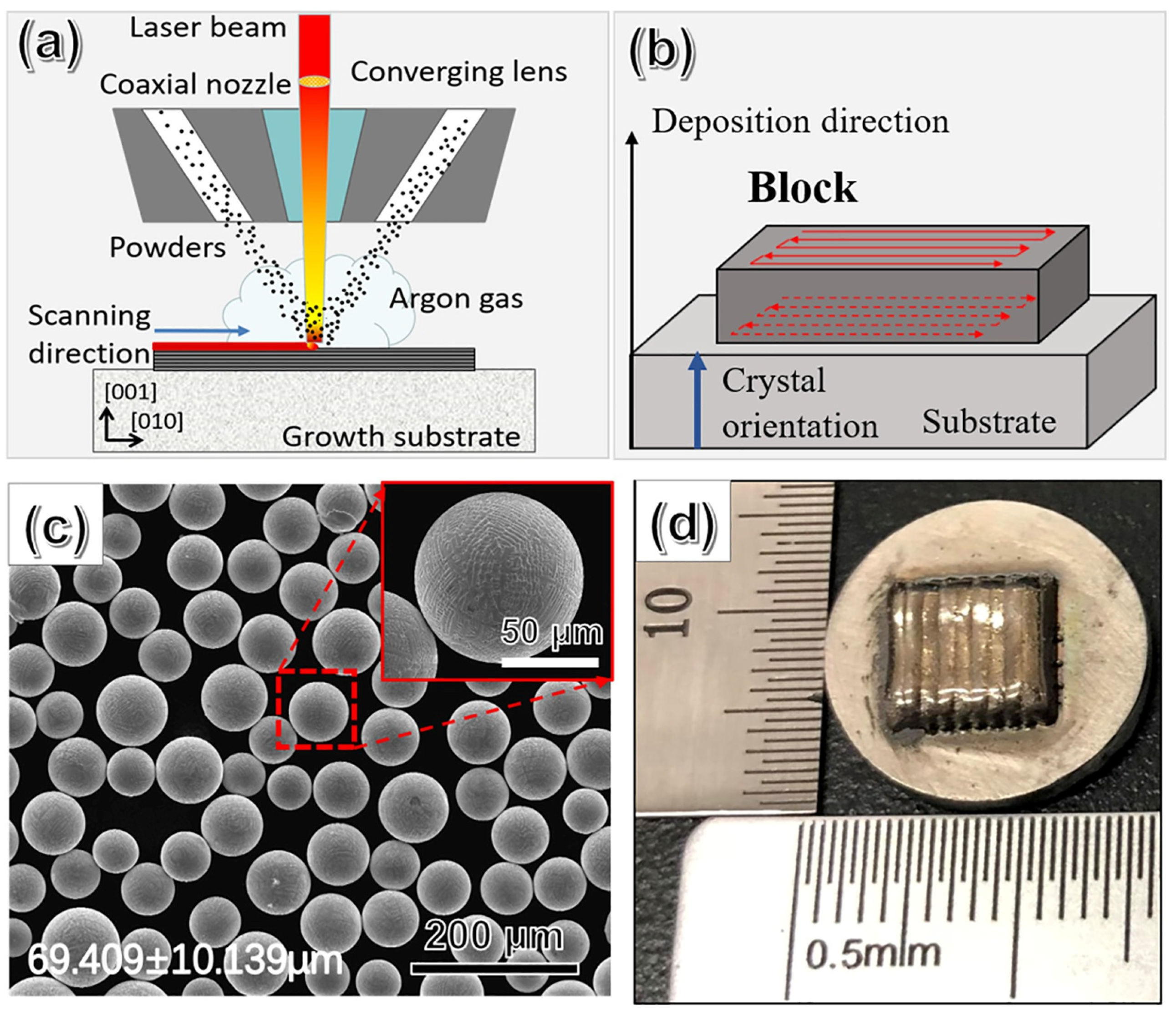 Metals 14 01373 g025