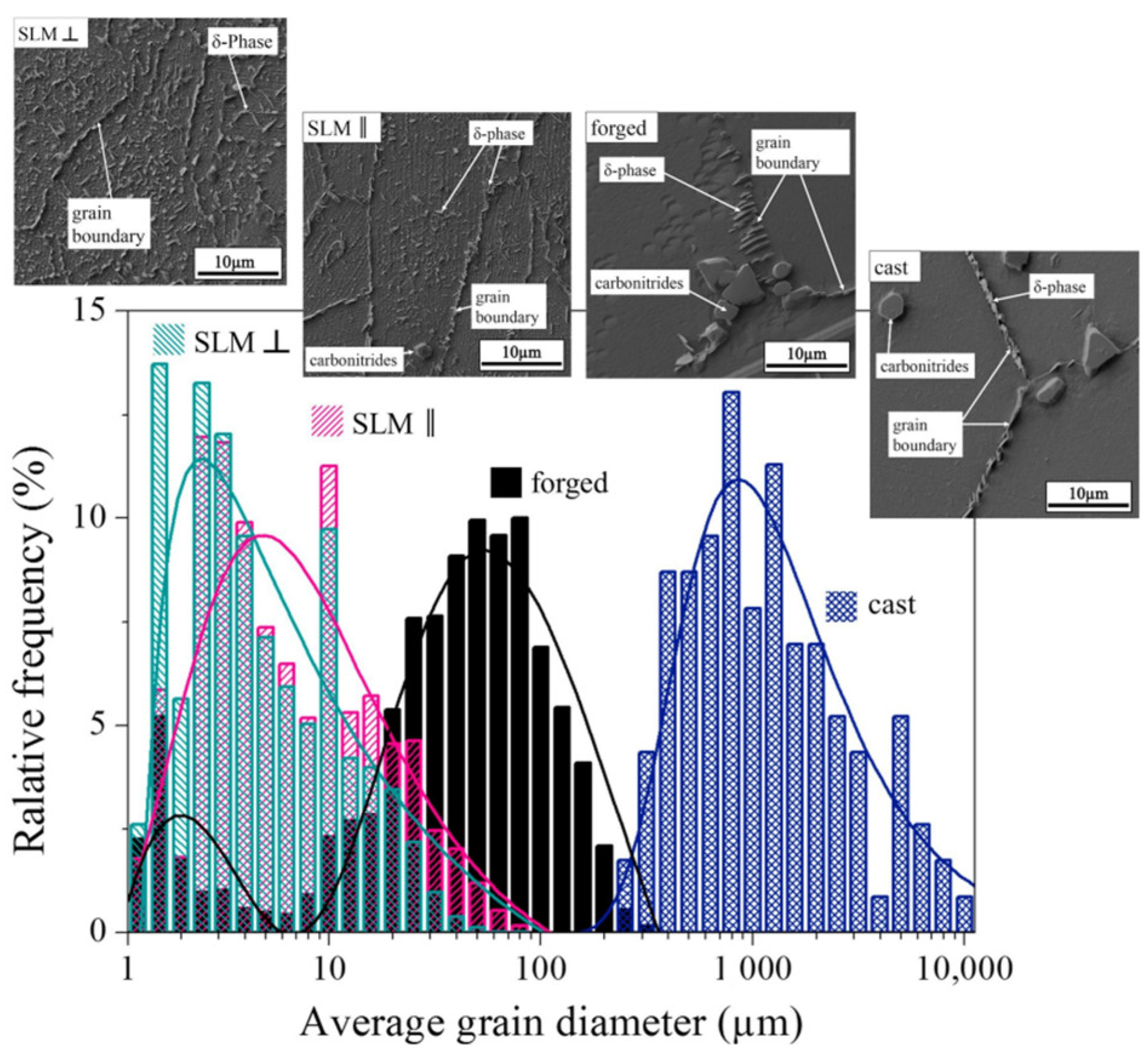 Metals 14 01373 g029