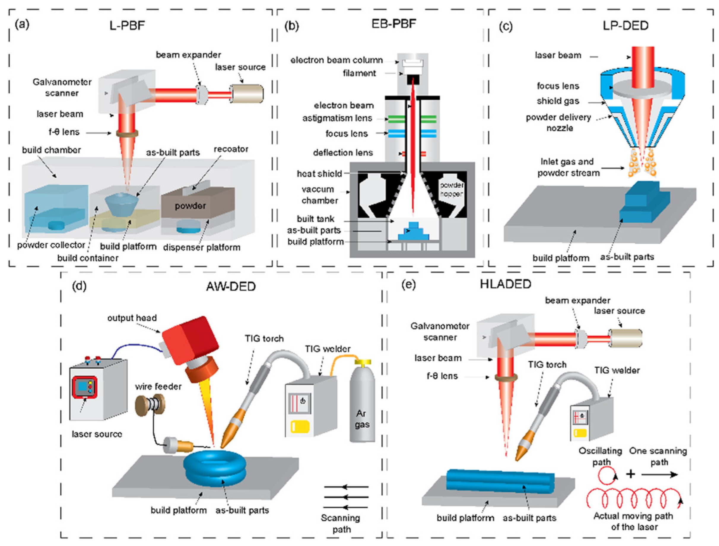 Metals 14 01373 g033