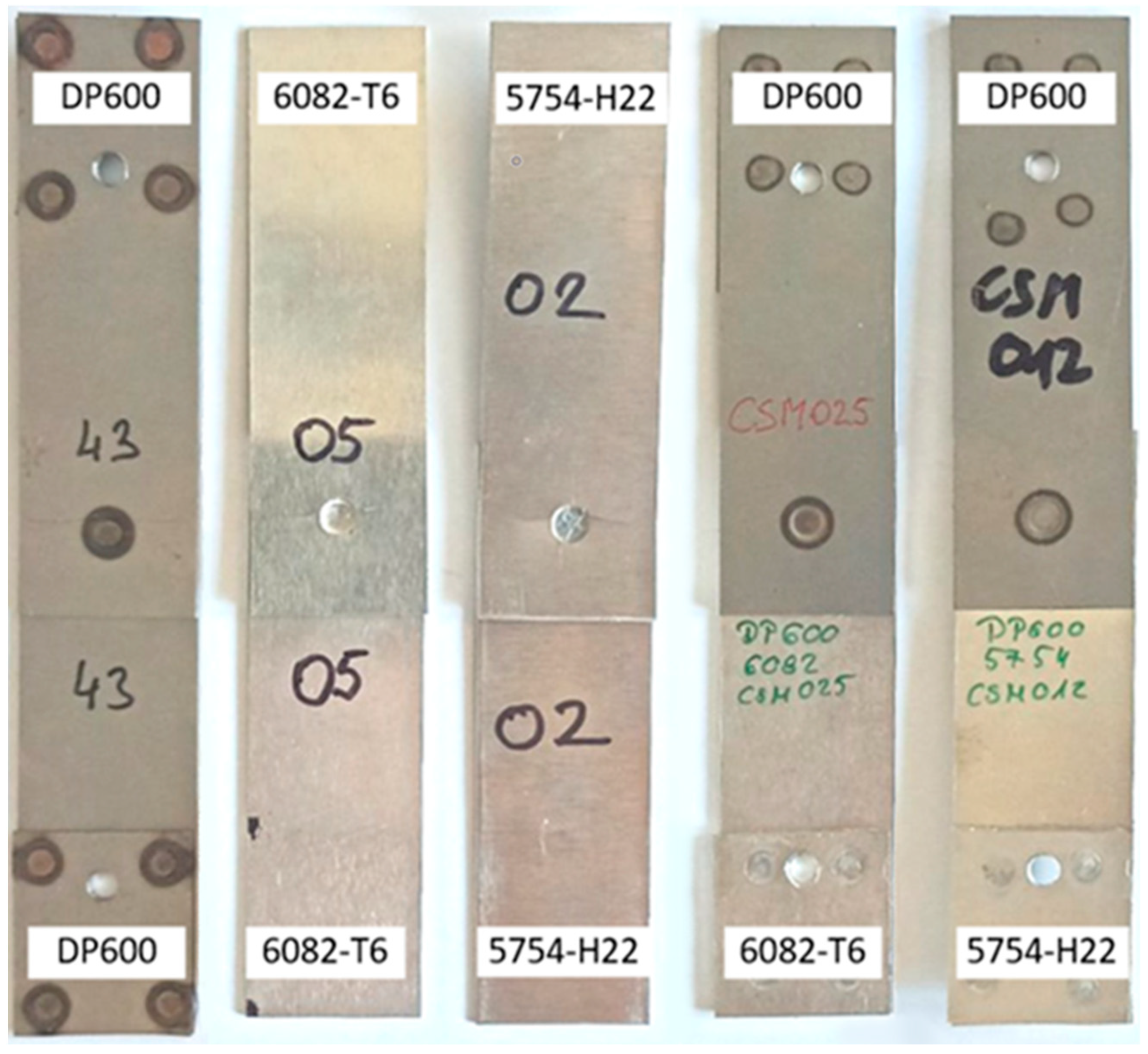 Metals 14 01375 g007 Metals 14 01375 g007
