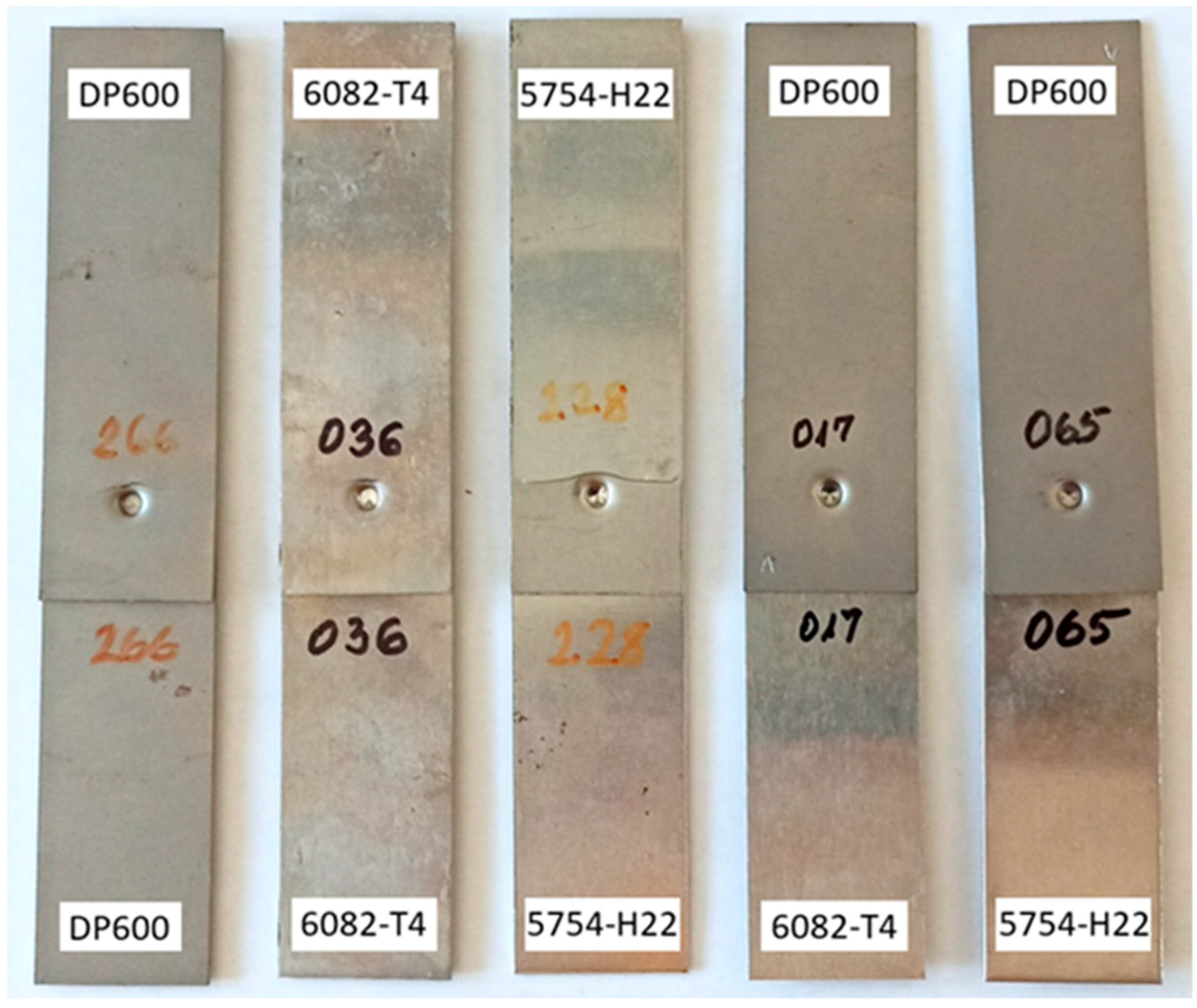 Metals 14 01375 g008 Metals 14 01375 g008