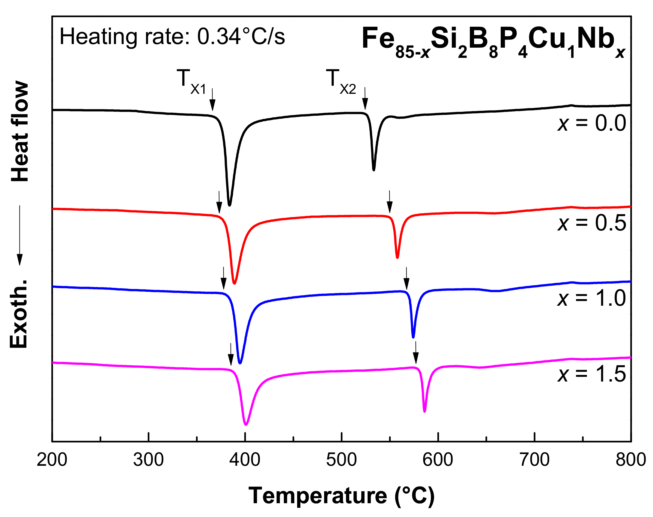 Metals 14 01381 g004
