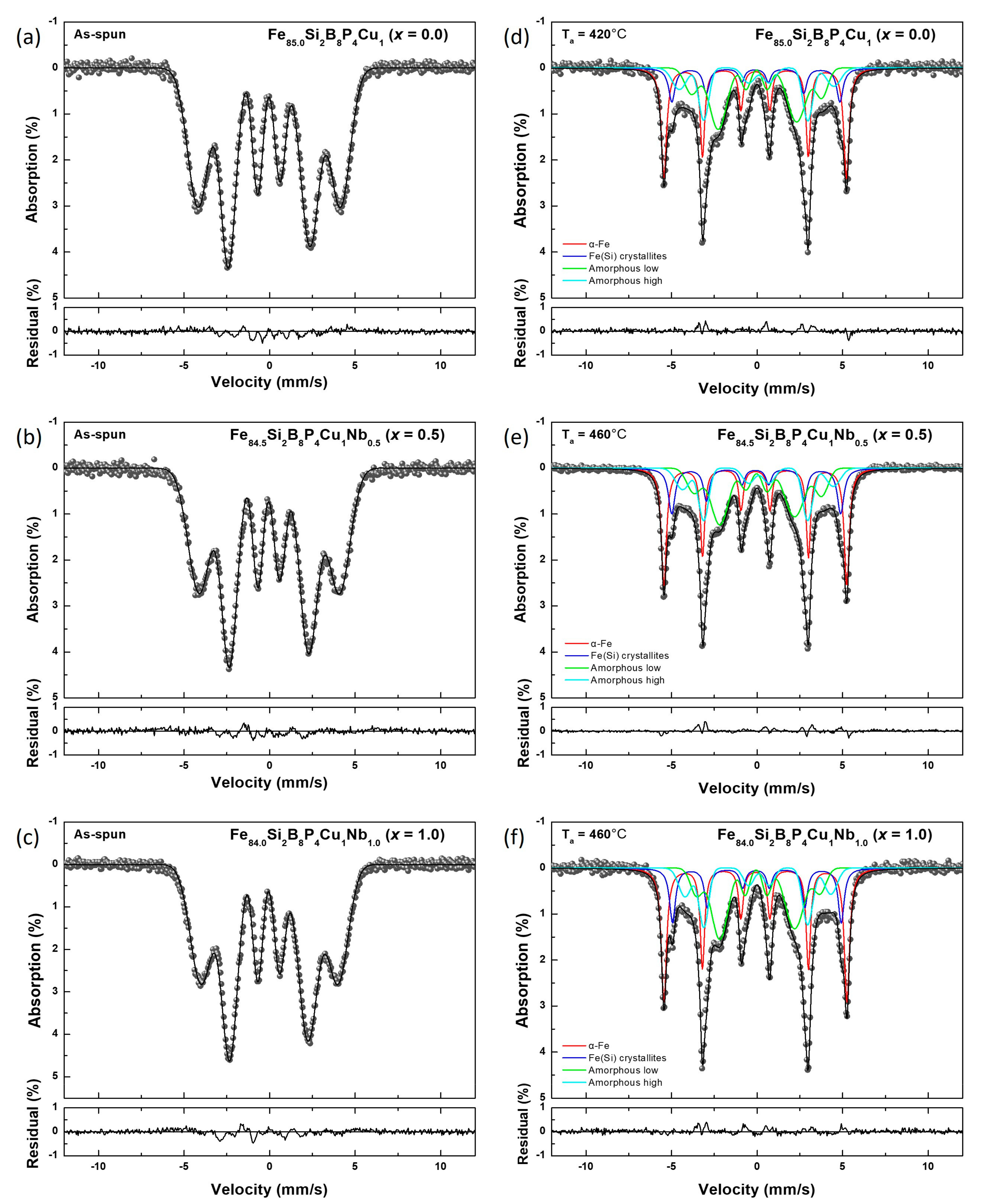 Metals 14 01381 g006