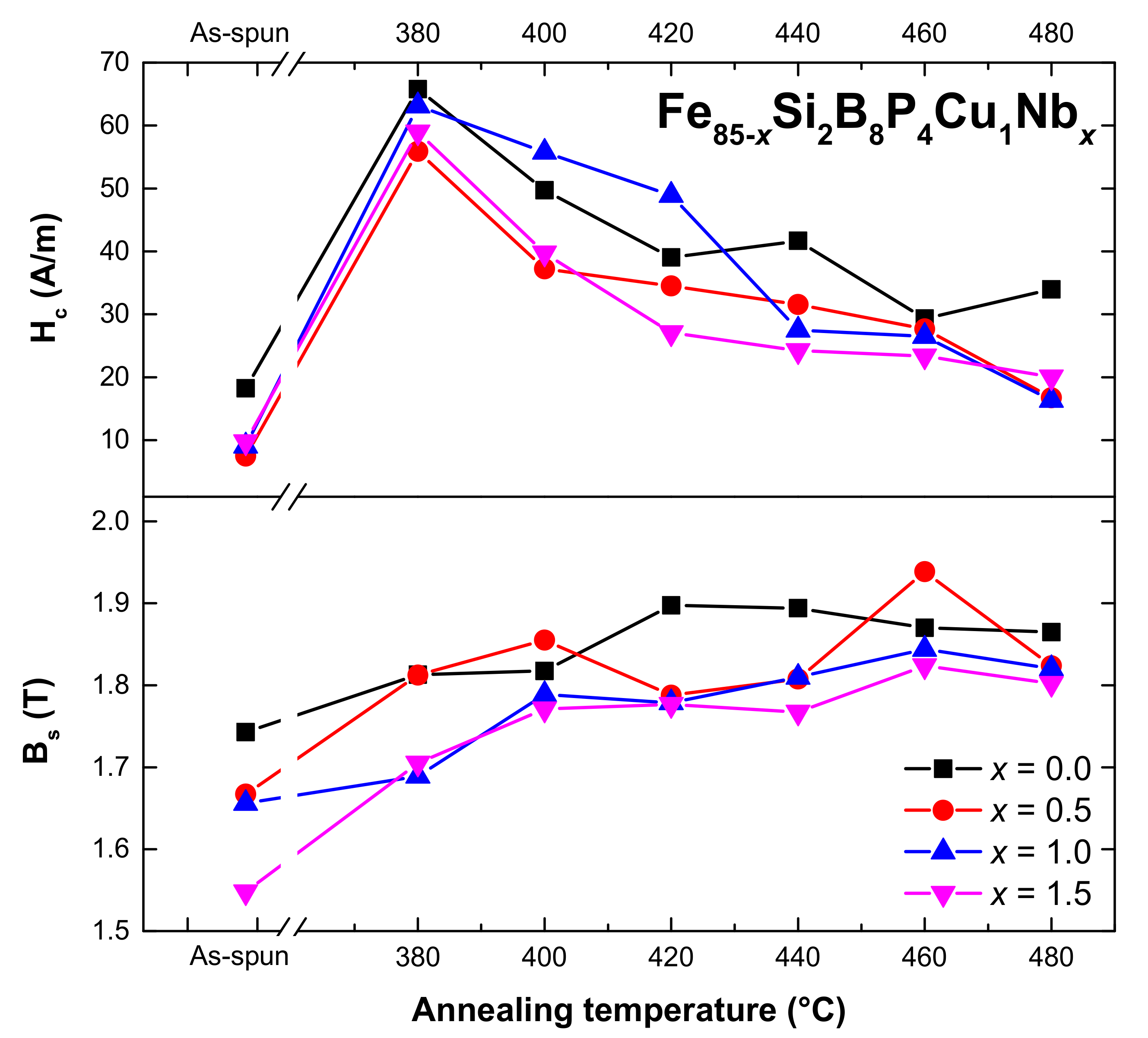 Metals 14 01381 g007