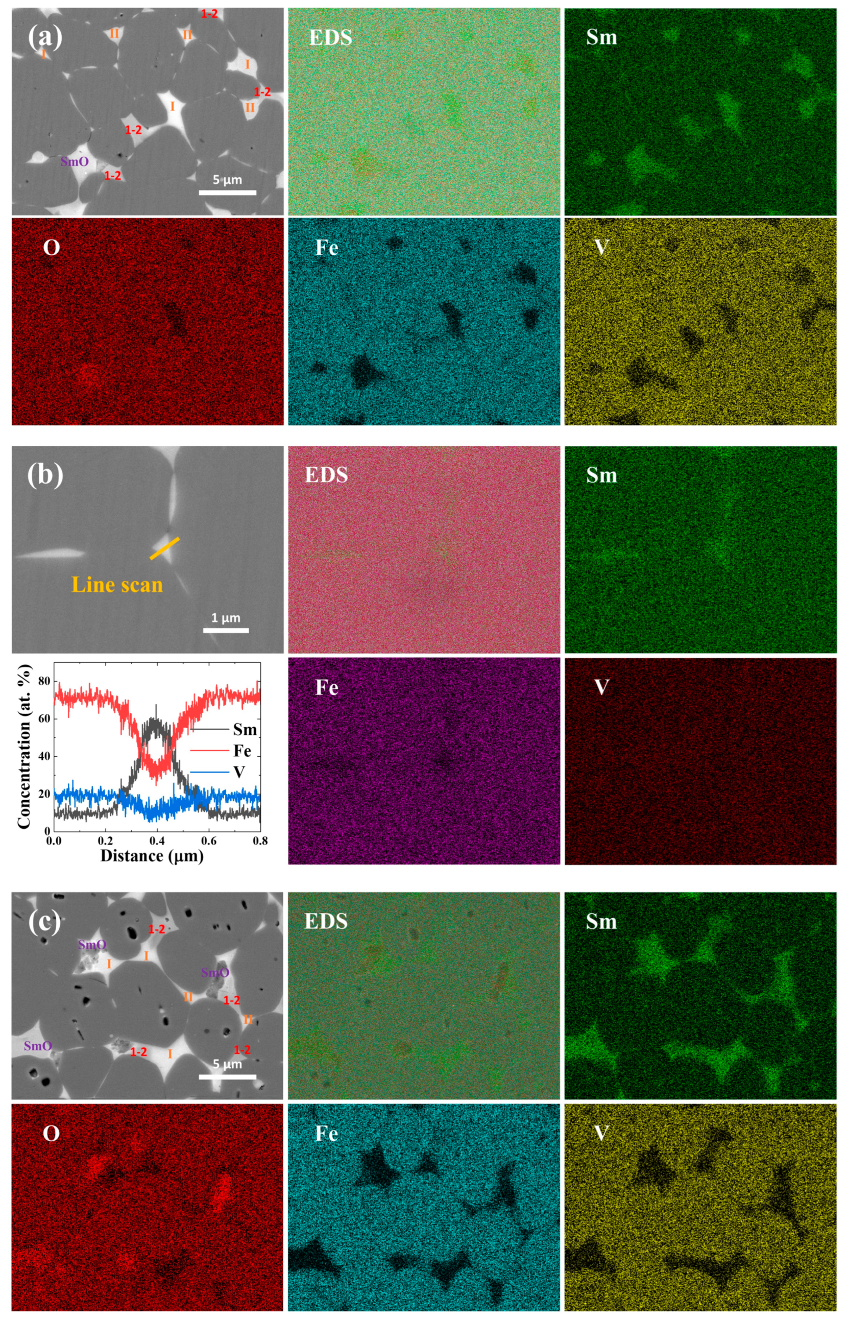 Metals 14 01387 g003