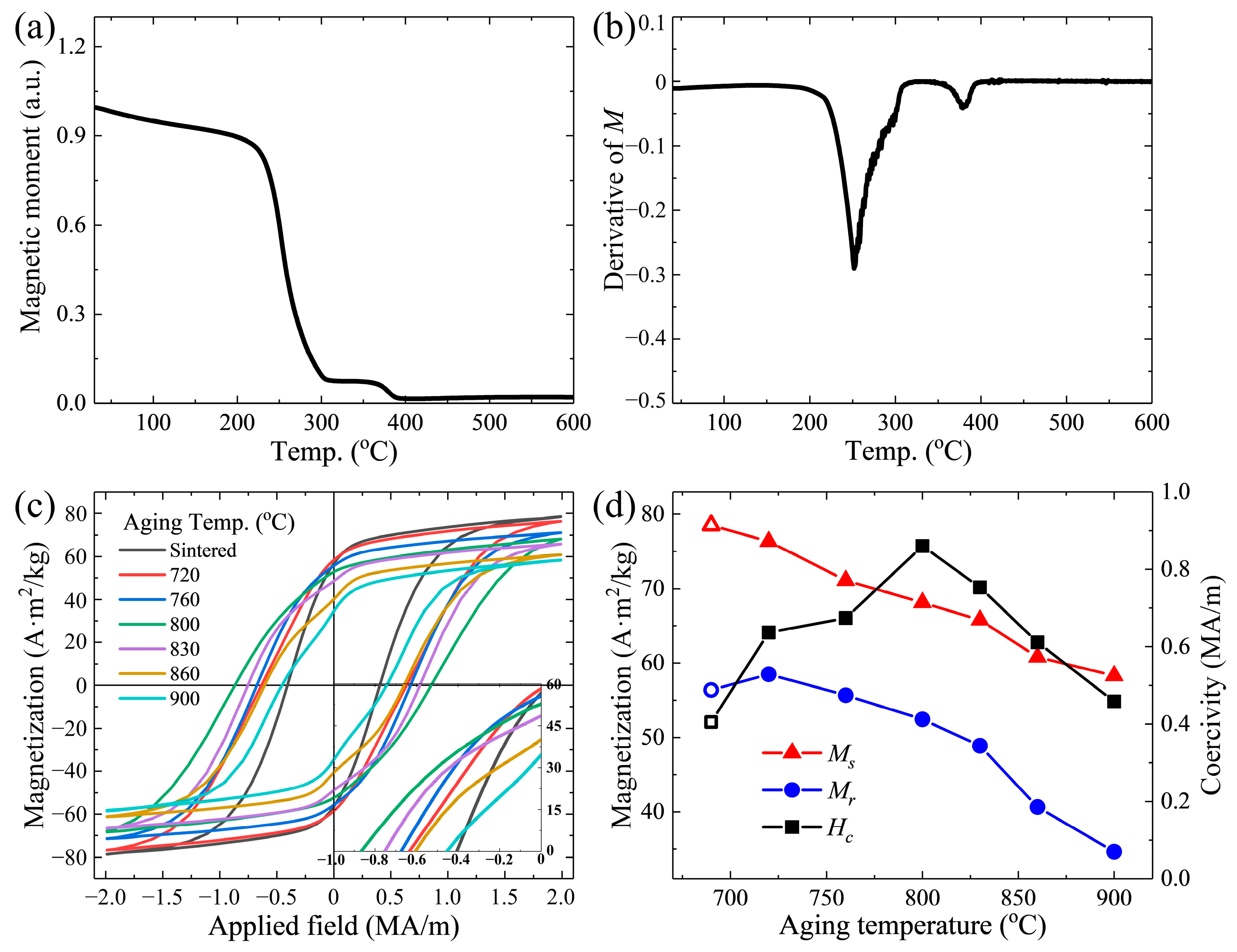 Metals 14 01387 g004