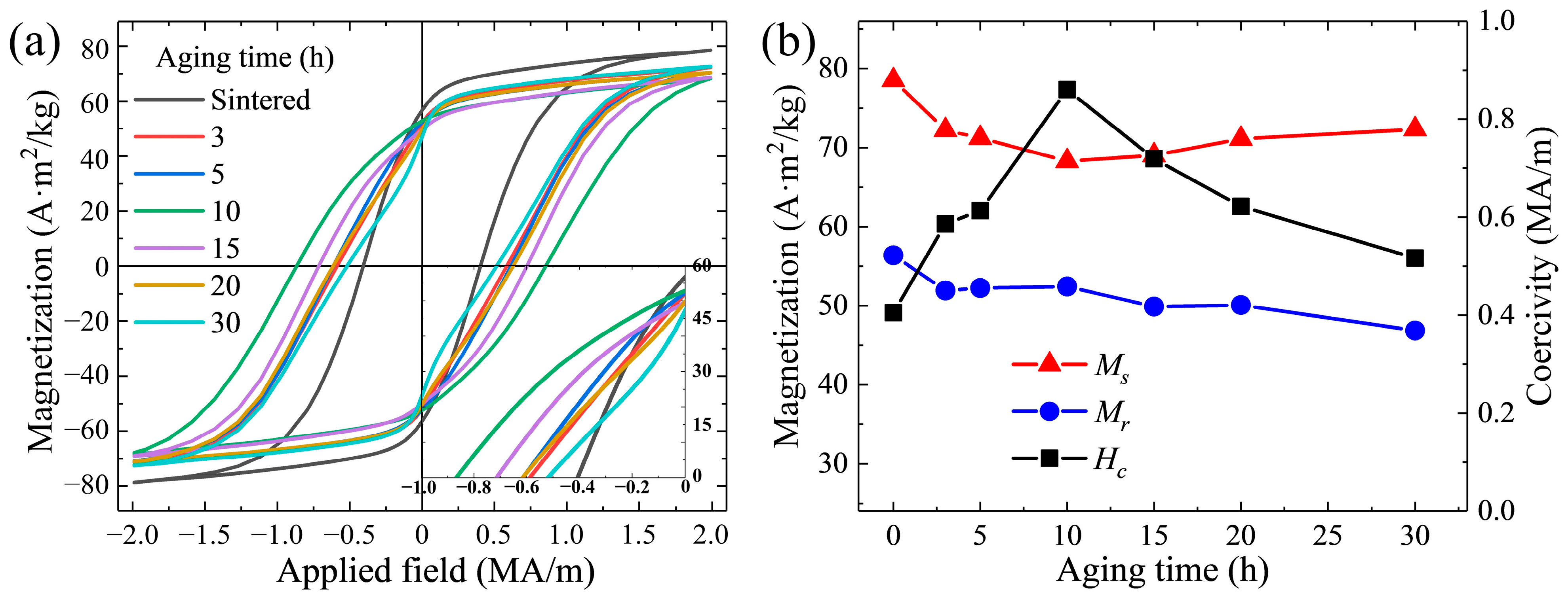 Metals 14 01387 g006