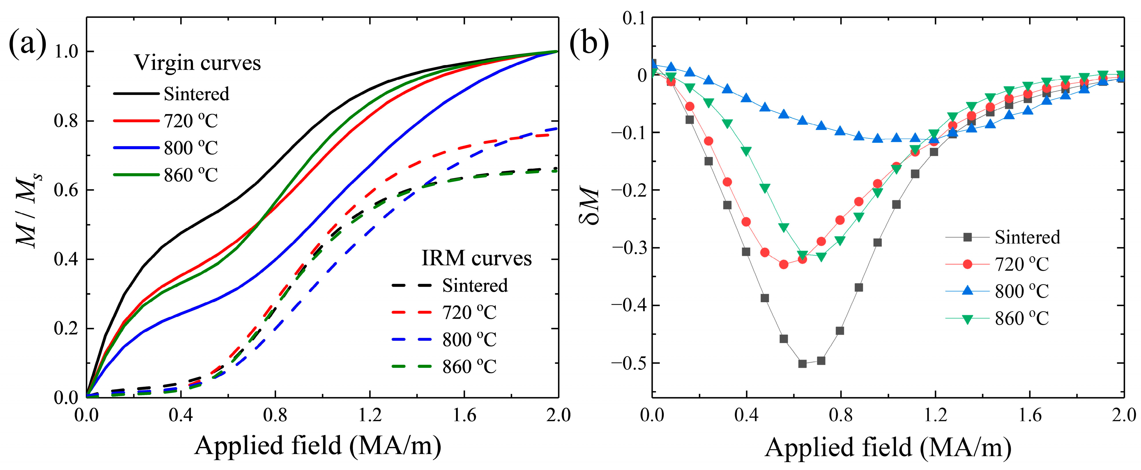 Metals 14 01387 g007