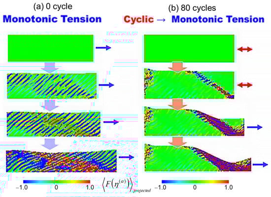 Metals 14 01392 g006