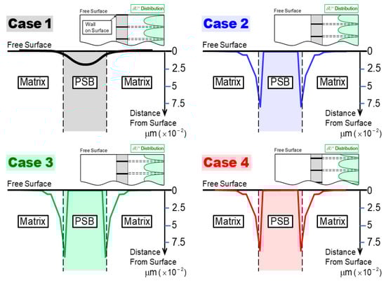 Metals 14 01392 g0a2