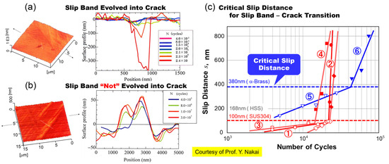 Metals 14 01406 g0a1