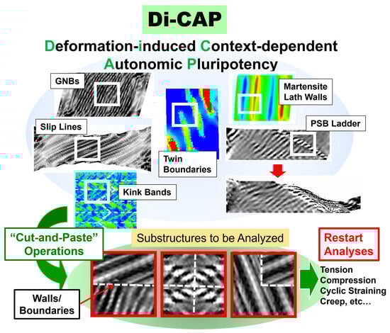 Metals 14 01406 g0a2