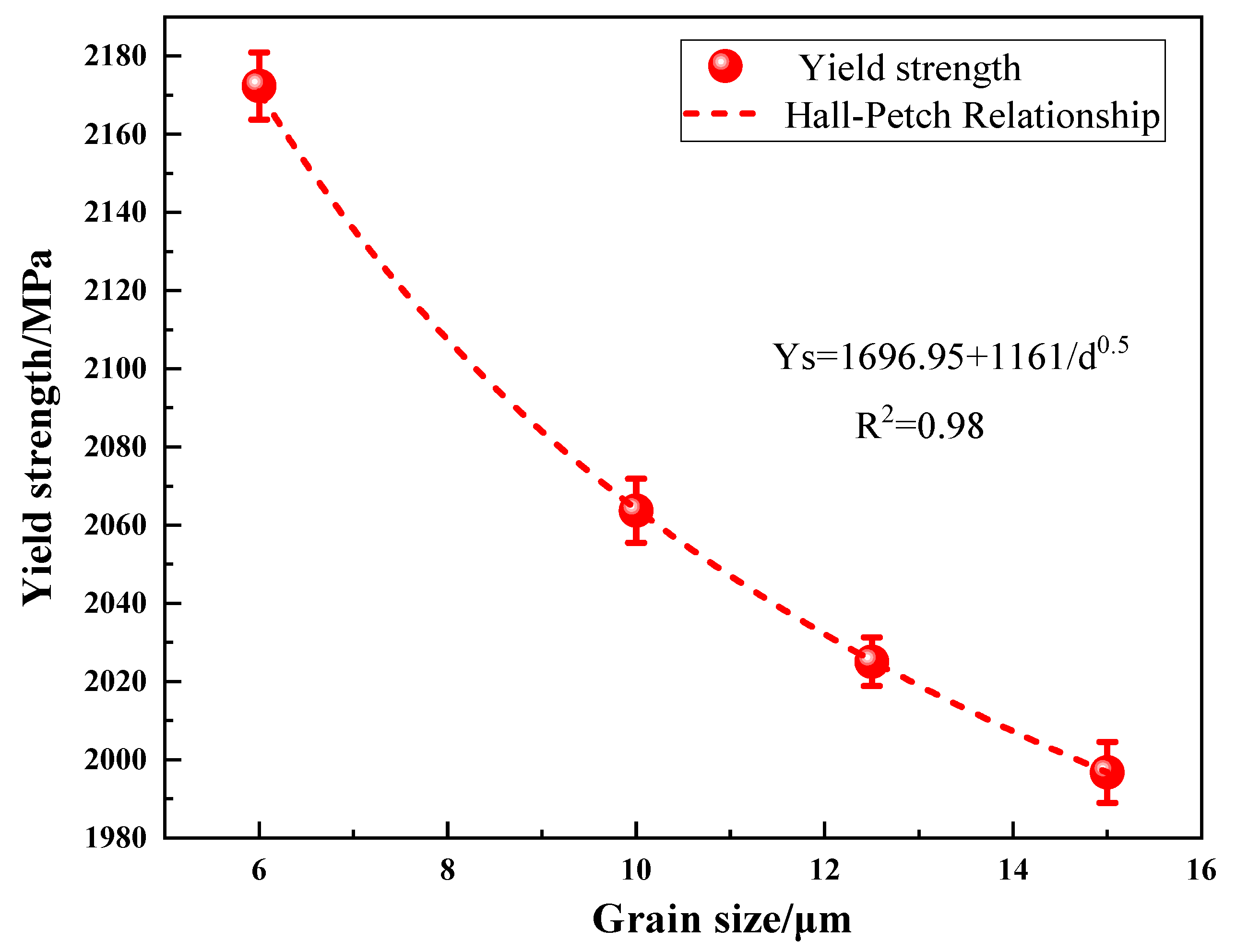 Metals 14 01408 g003 Metals 14 01408 g003