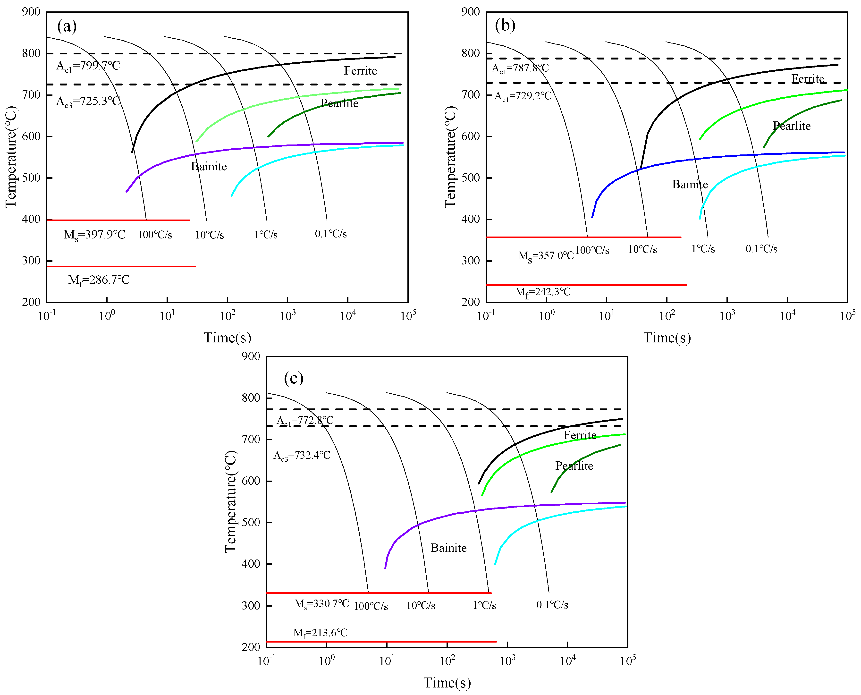Metals 14 01409 g001