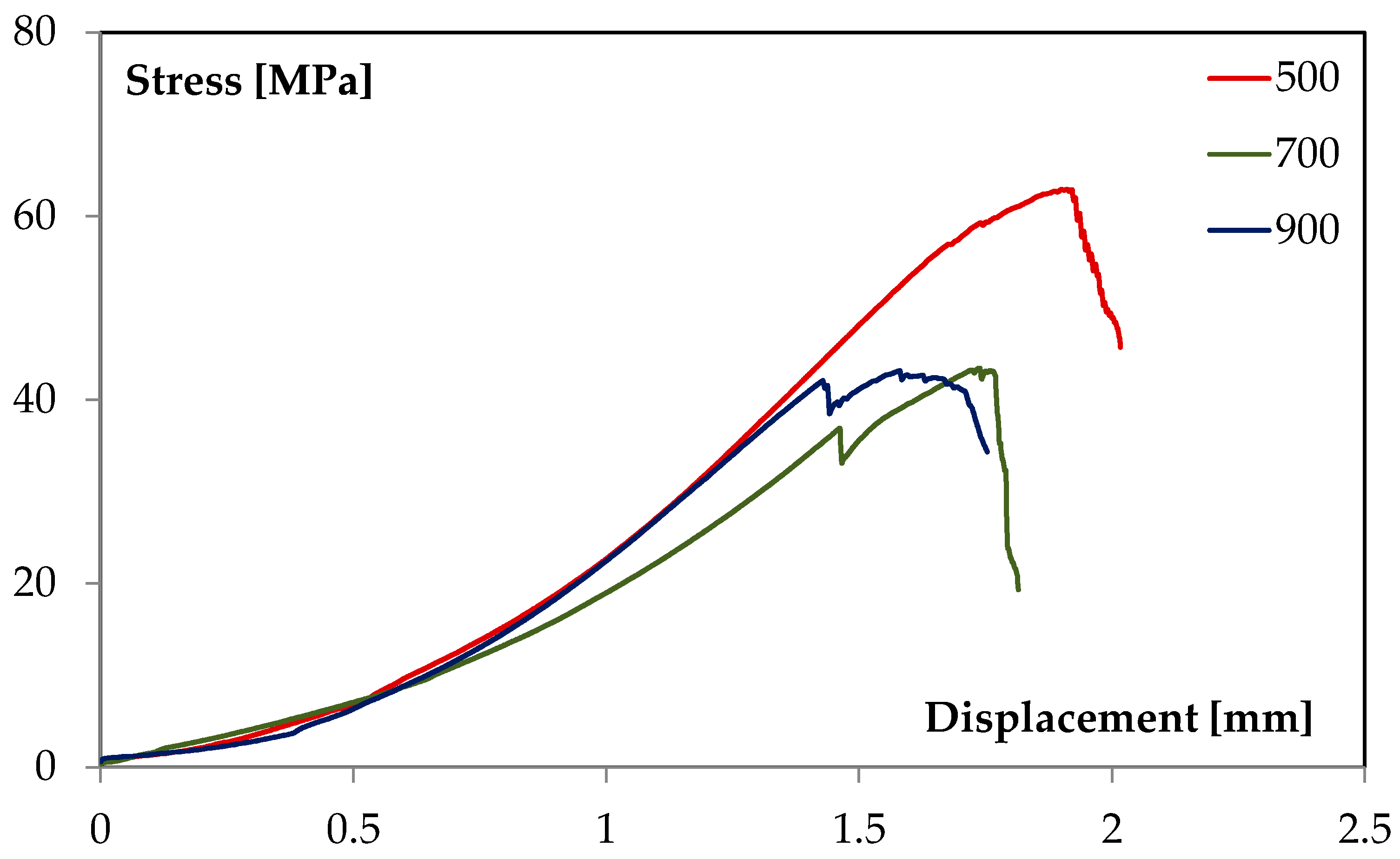 Metals 14 01410 g008