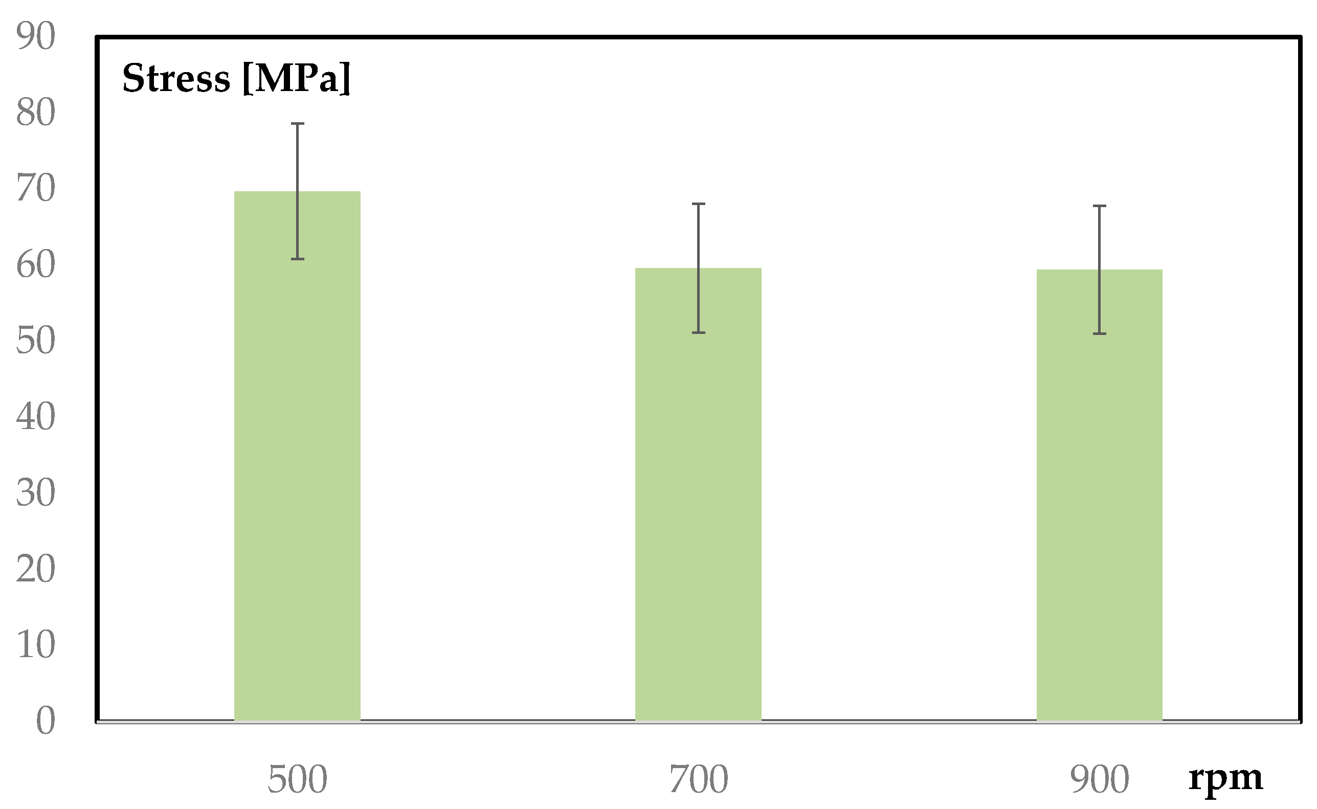 Metals 14 01410 g009