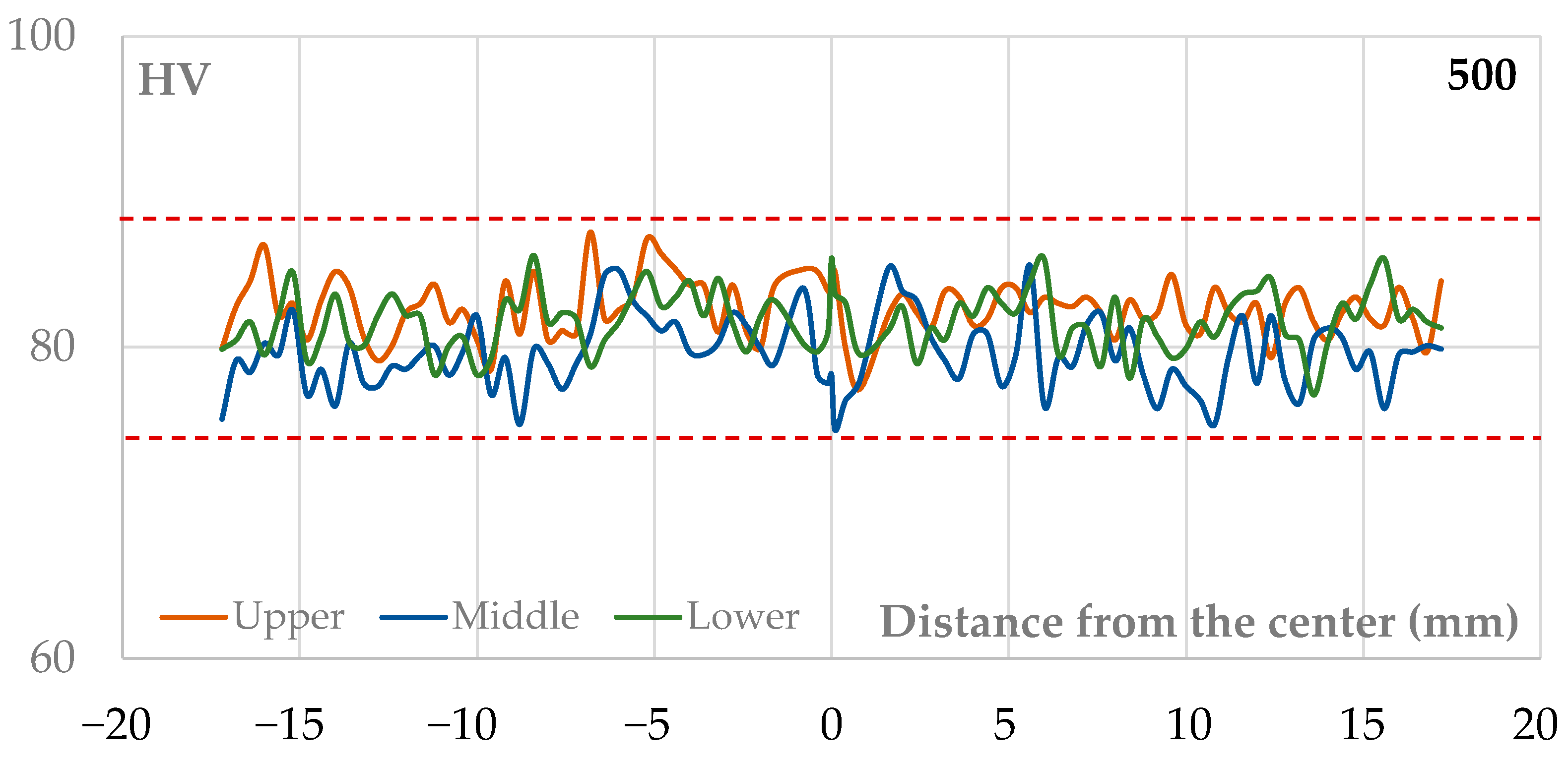 Metals 14 01410 g011a