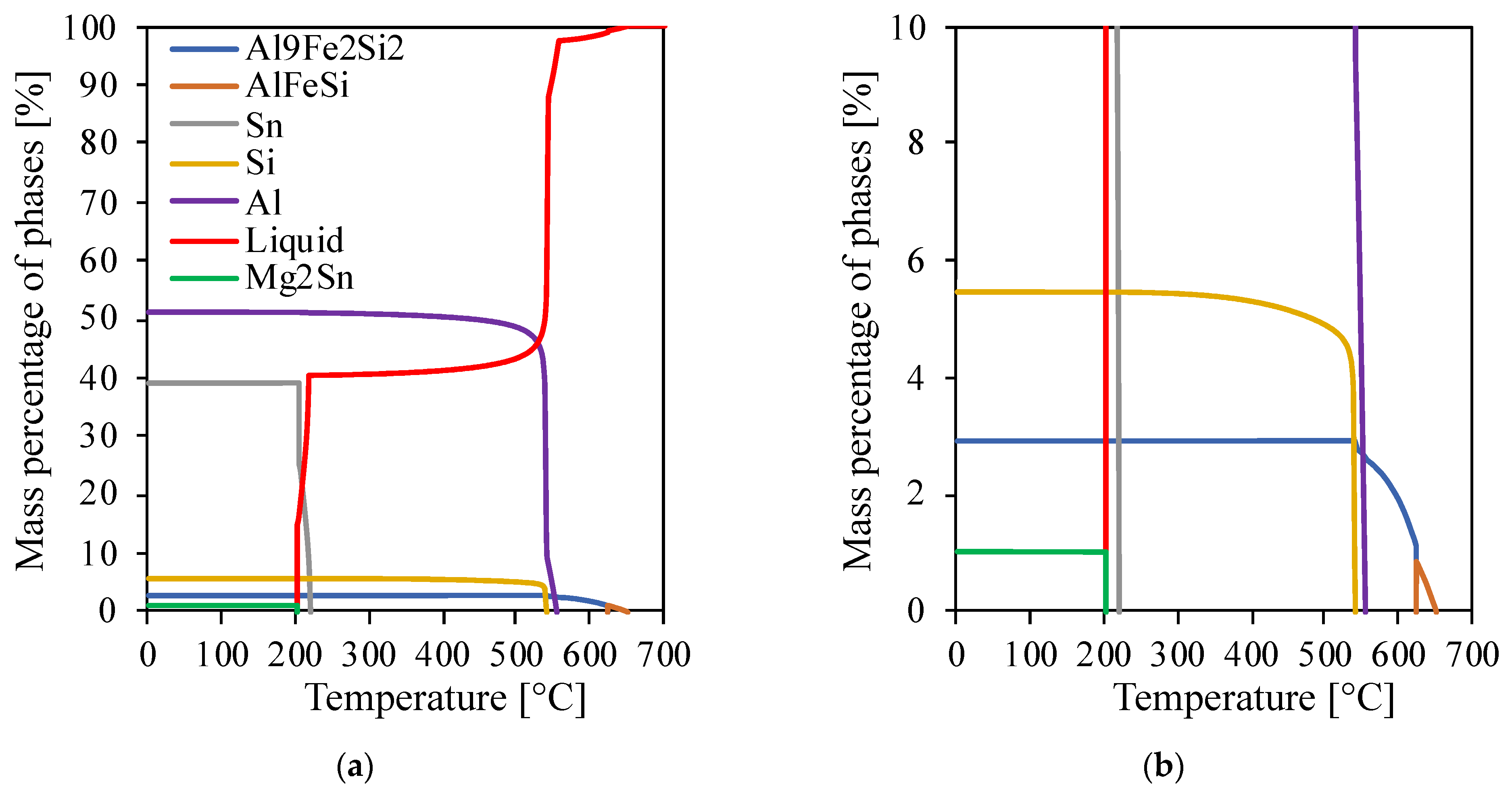 Metals 14 01414 g002