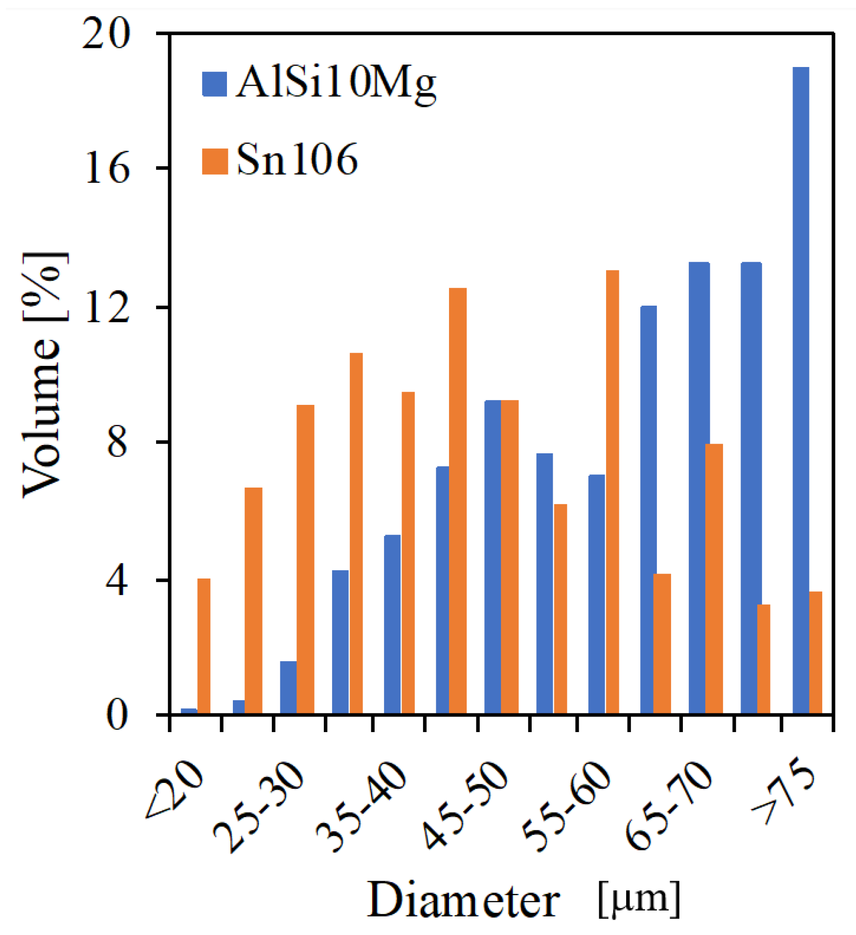 Metals 14 01414 g004