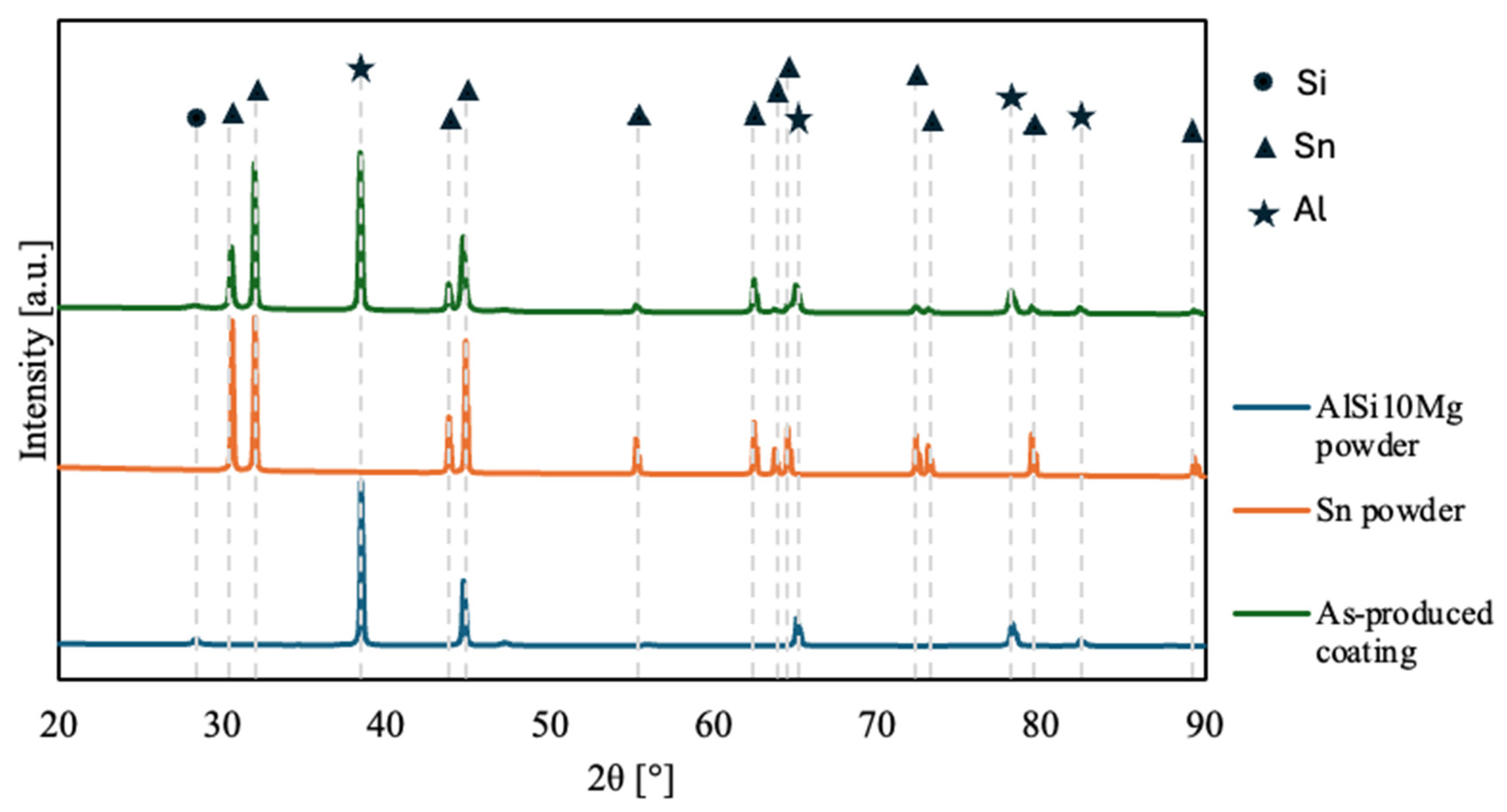 Metals 14 01414 g008