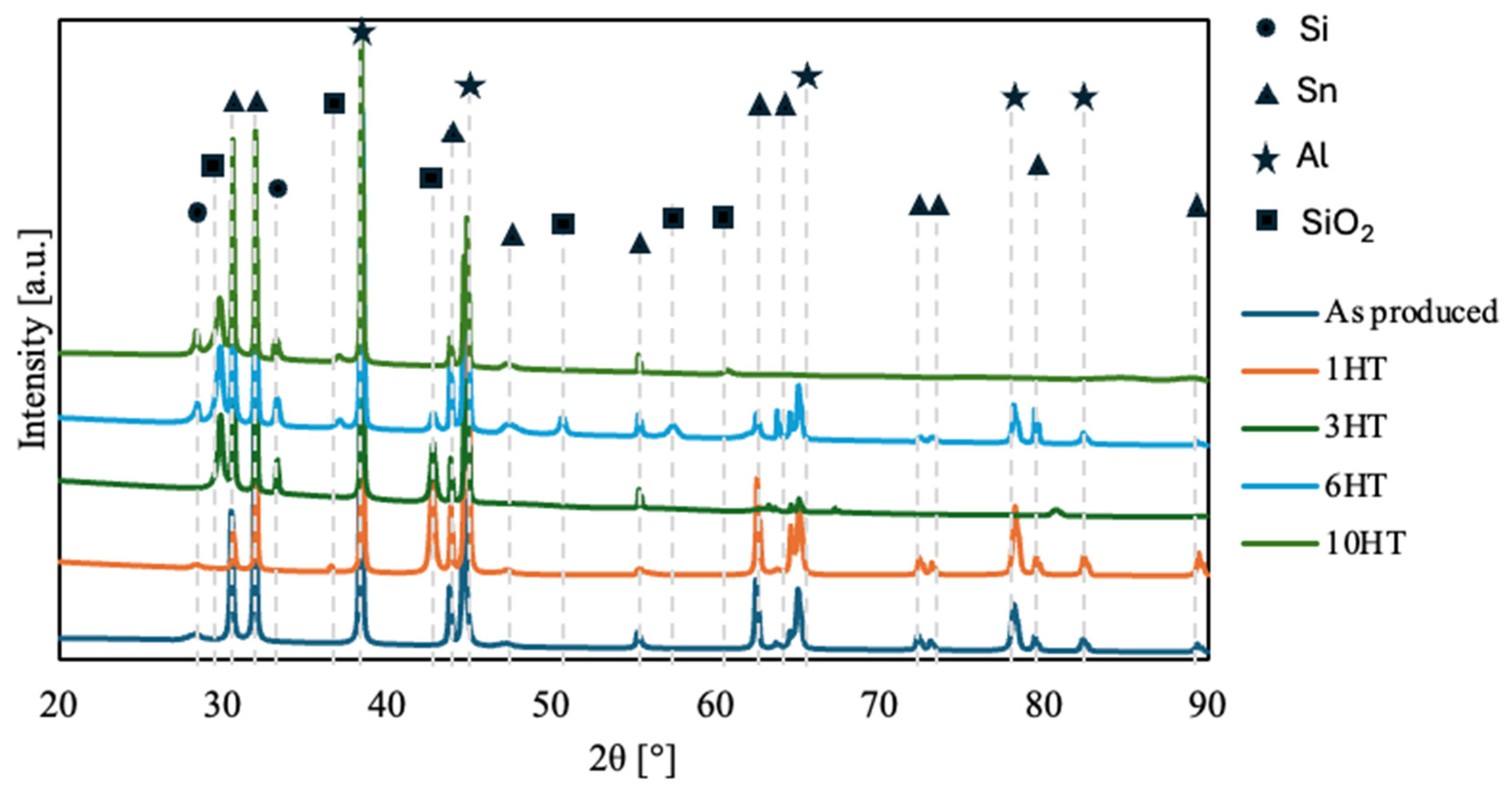 Metals 14 01414 g014