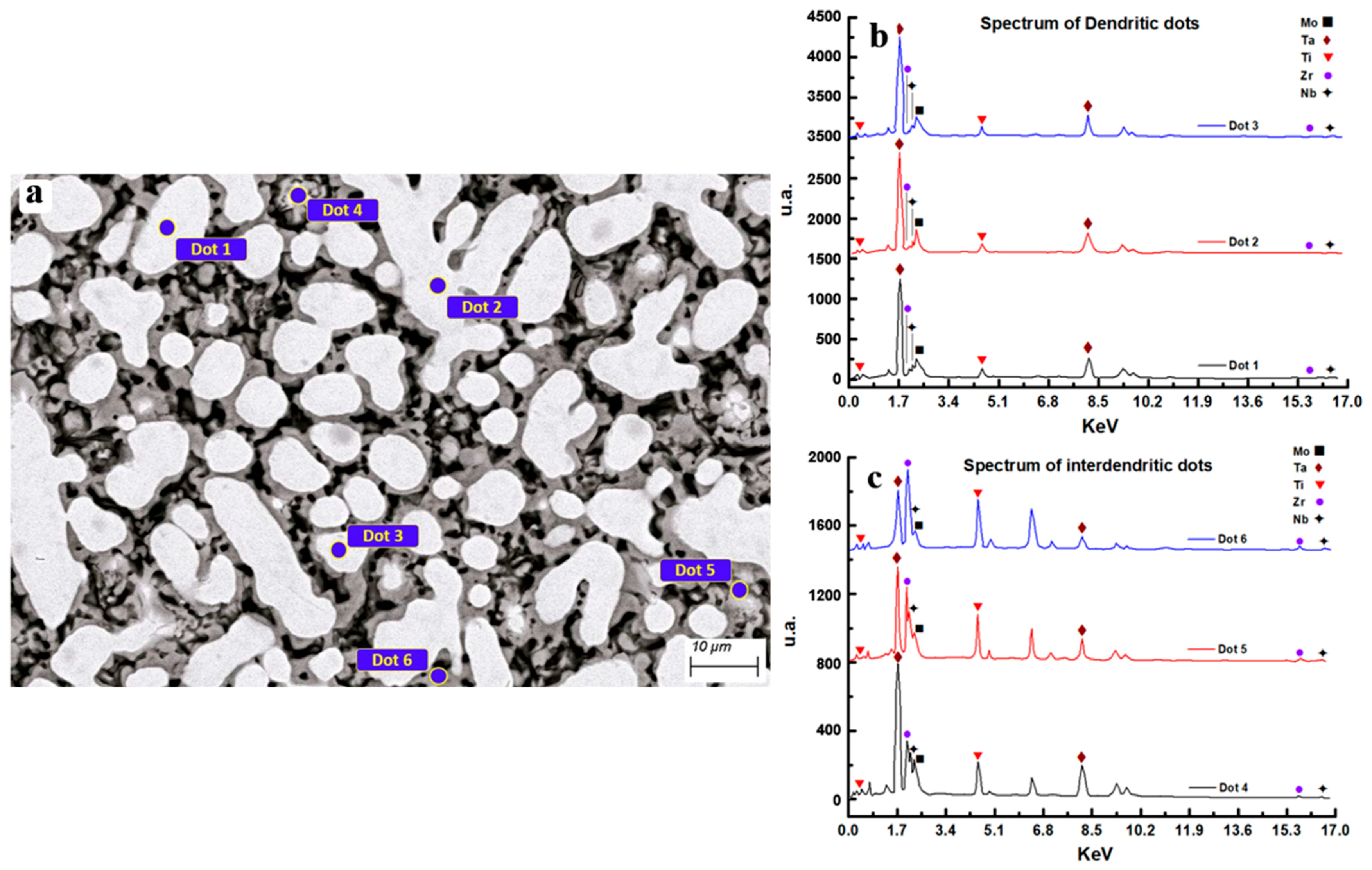Metals 14 01430 g002