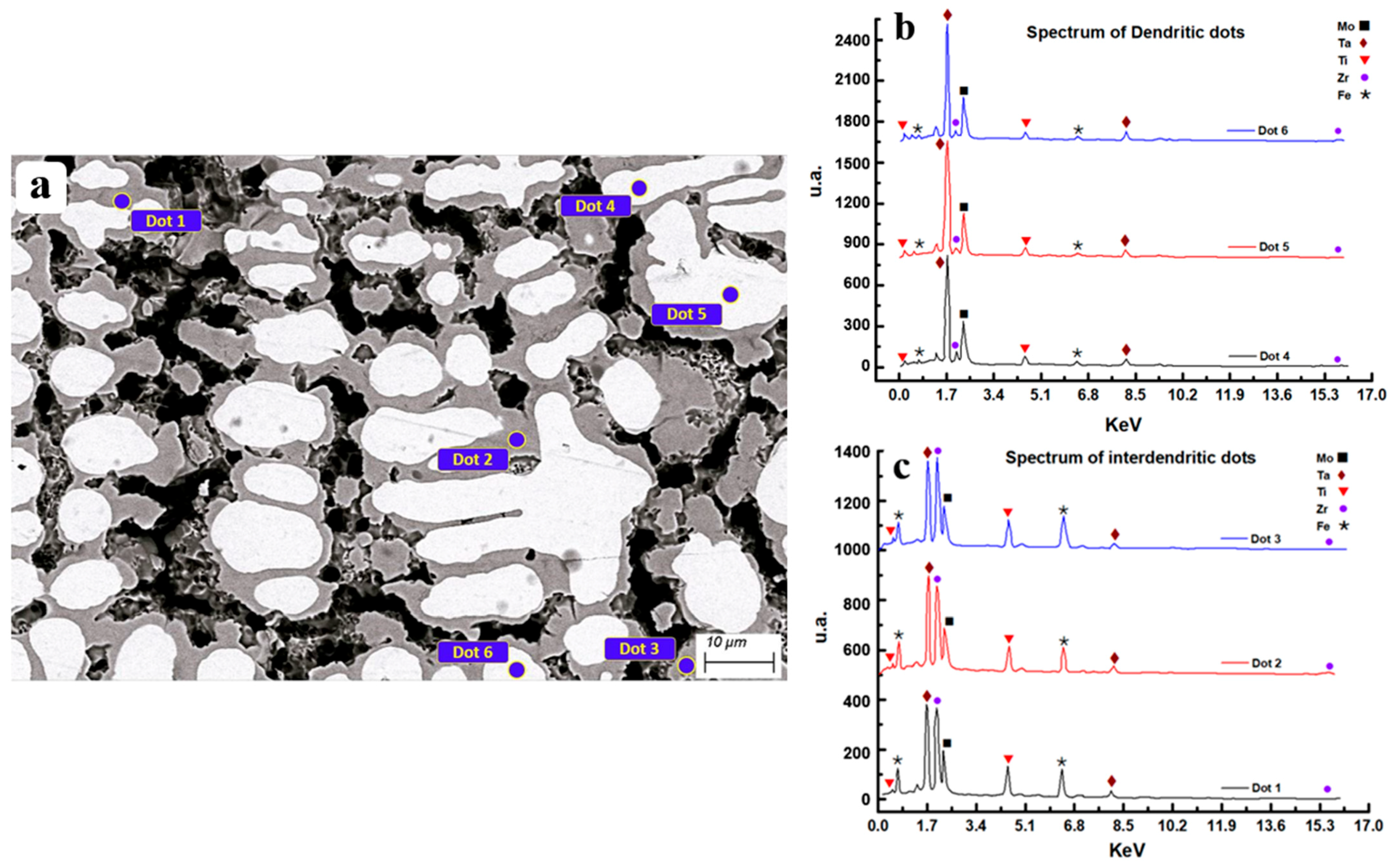 Metals 14 01430 g003
