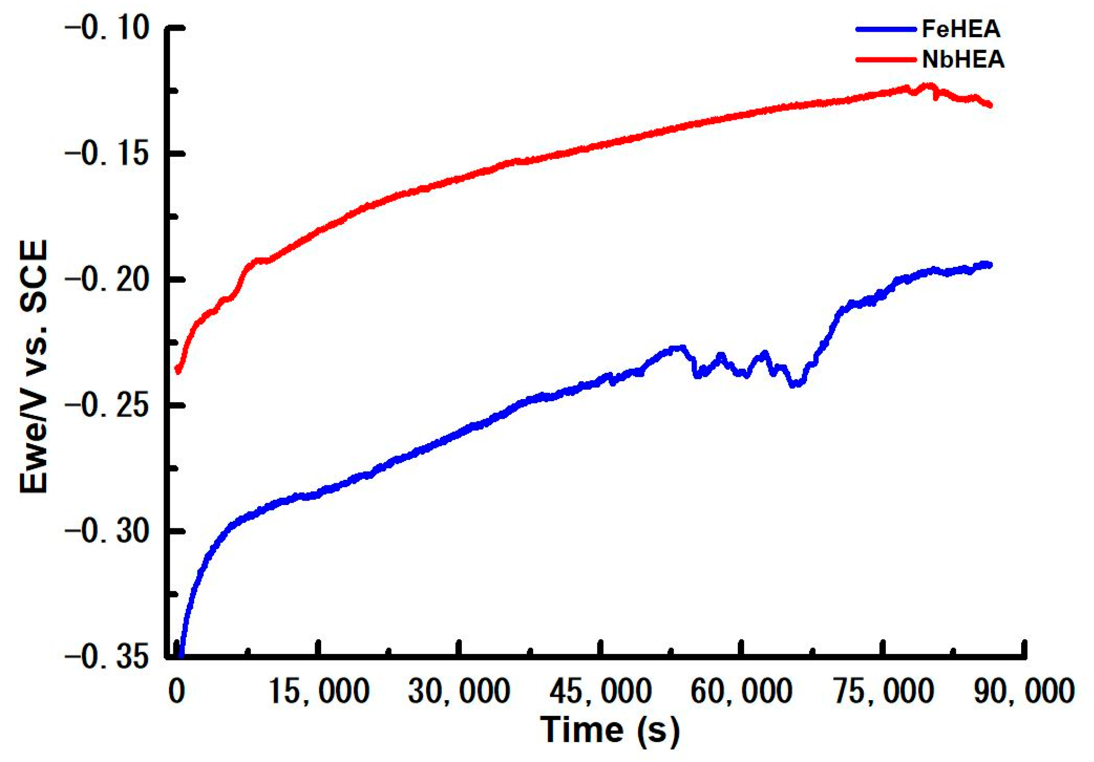 Metals 14 01430 g004
