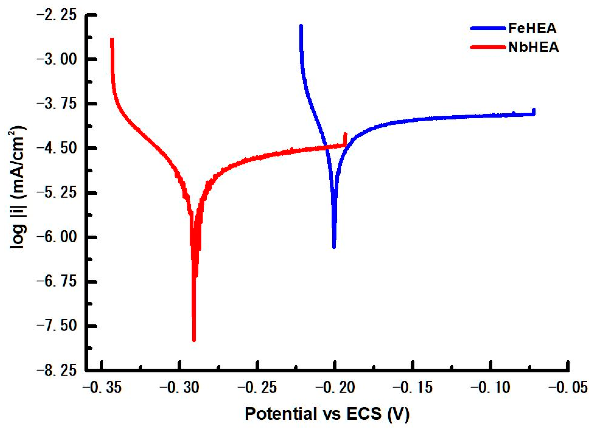 Metals 14 01430 g005
