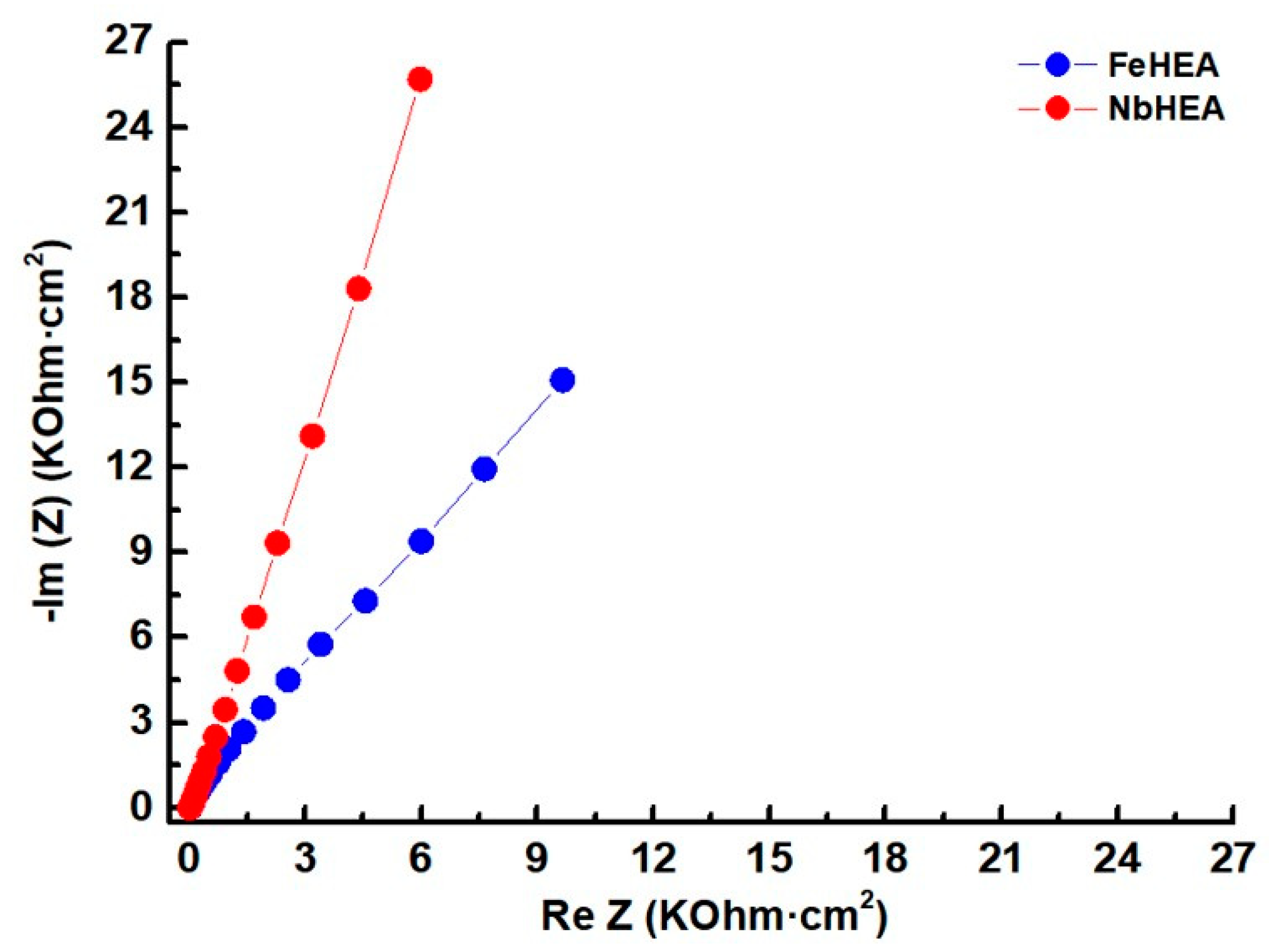 Metals 14 01430 g006