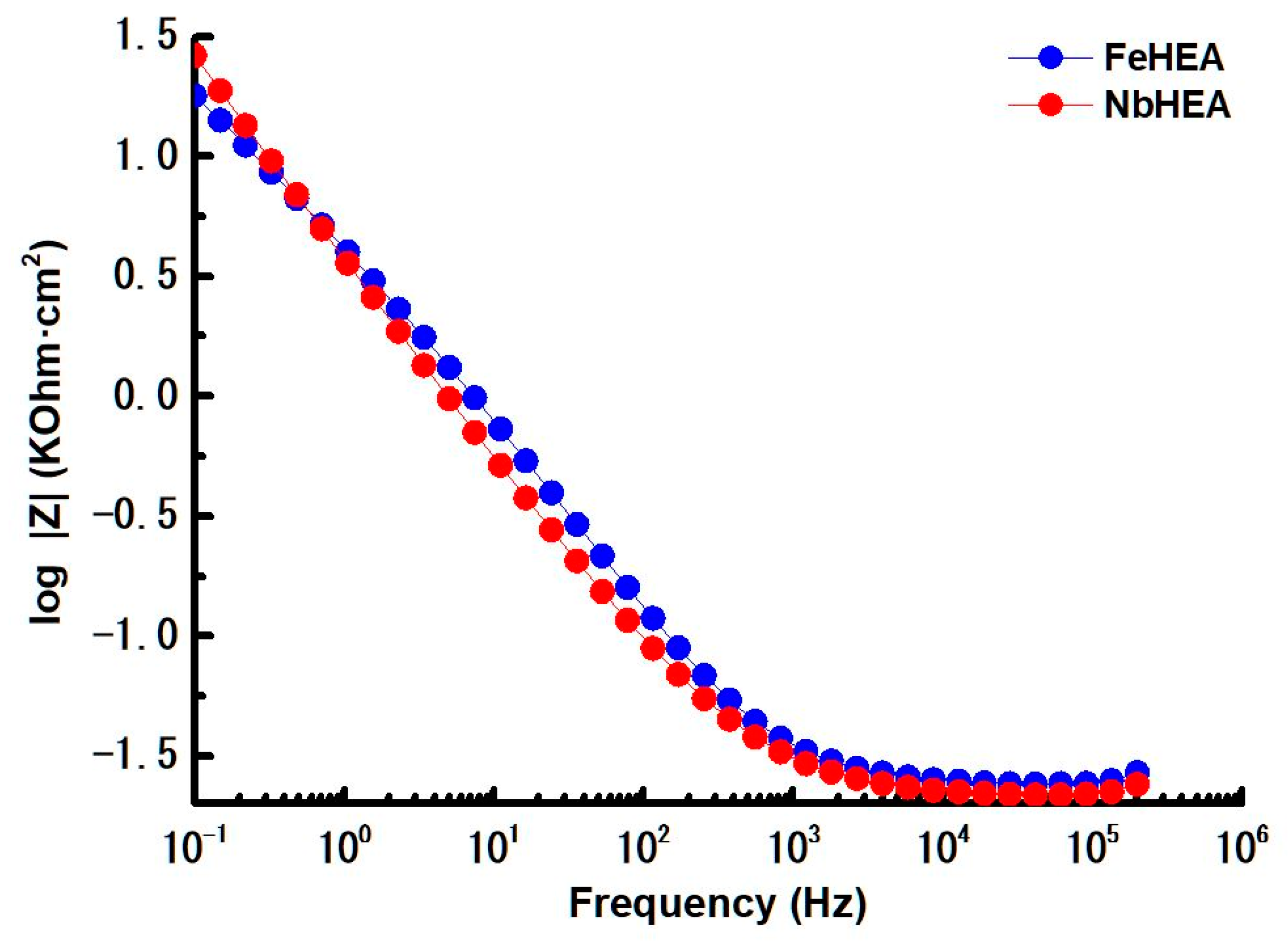 Metals 14 01430 g007