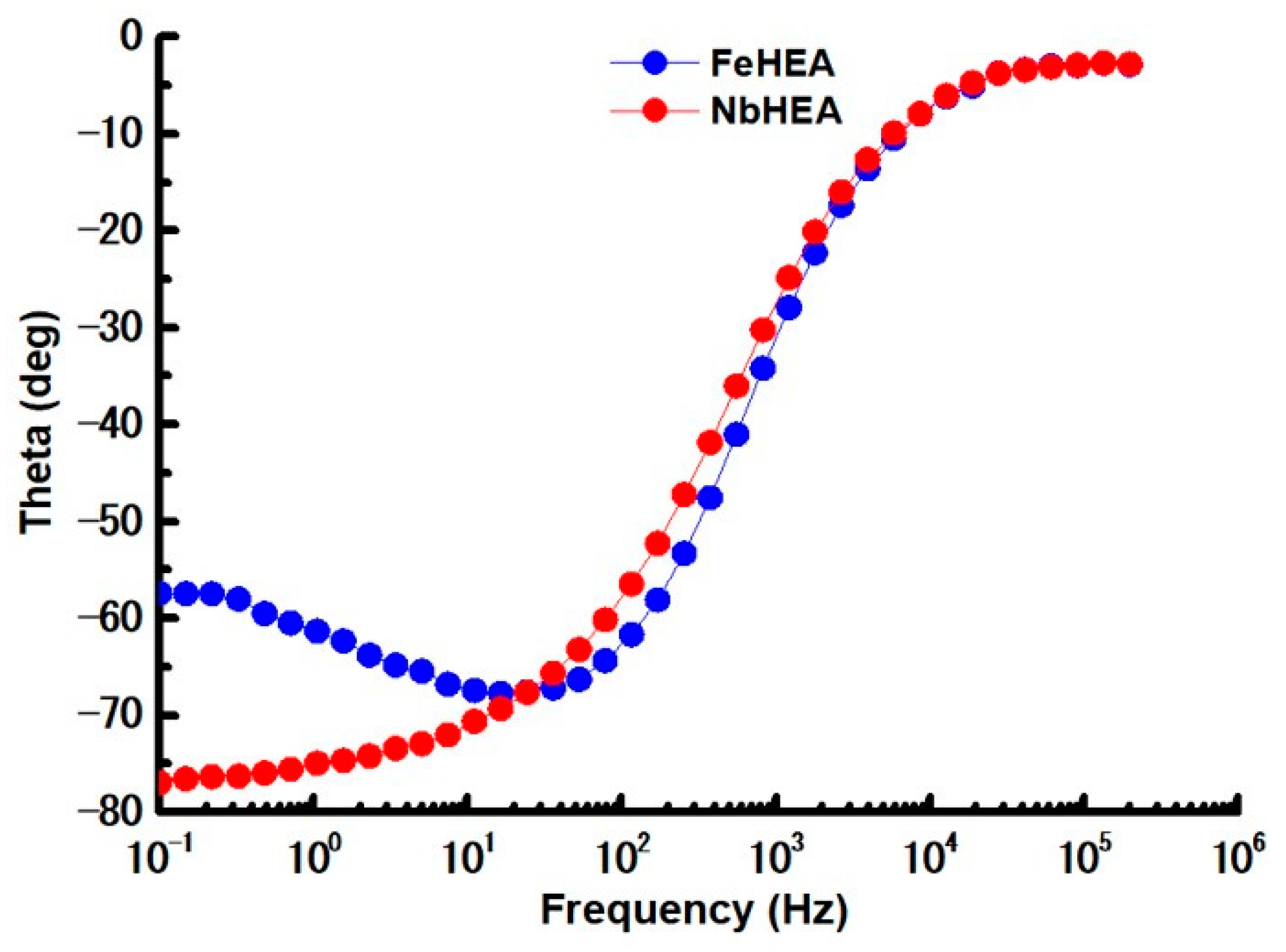 Metals 14 01430 g008