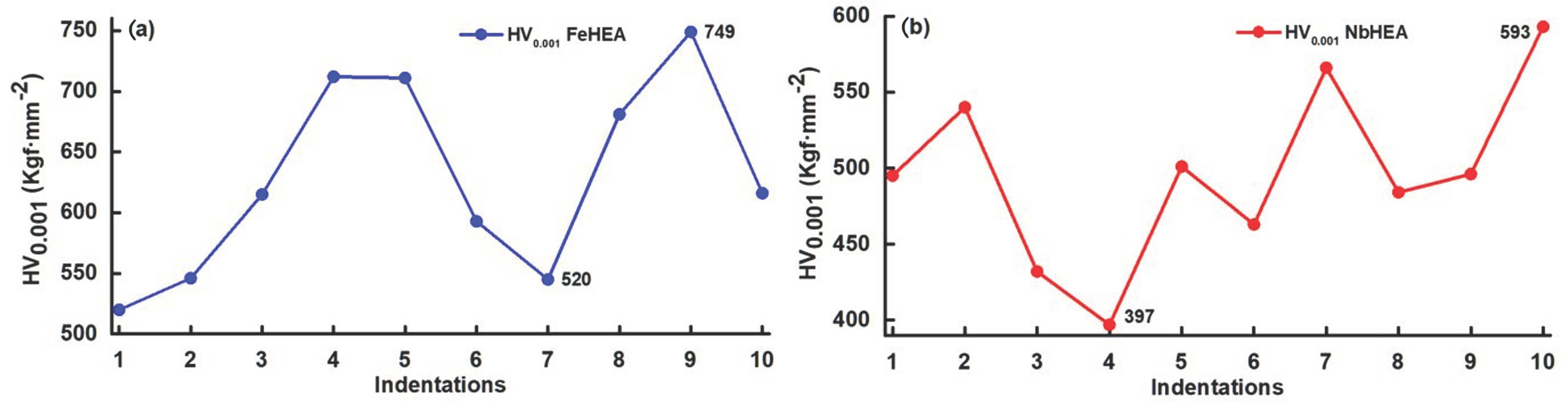 Metals 14 01430 g010