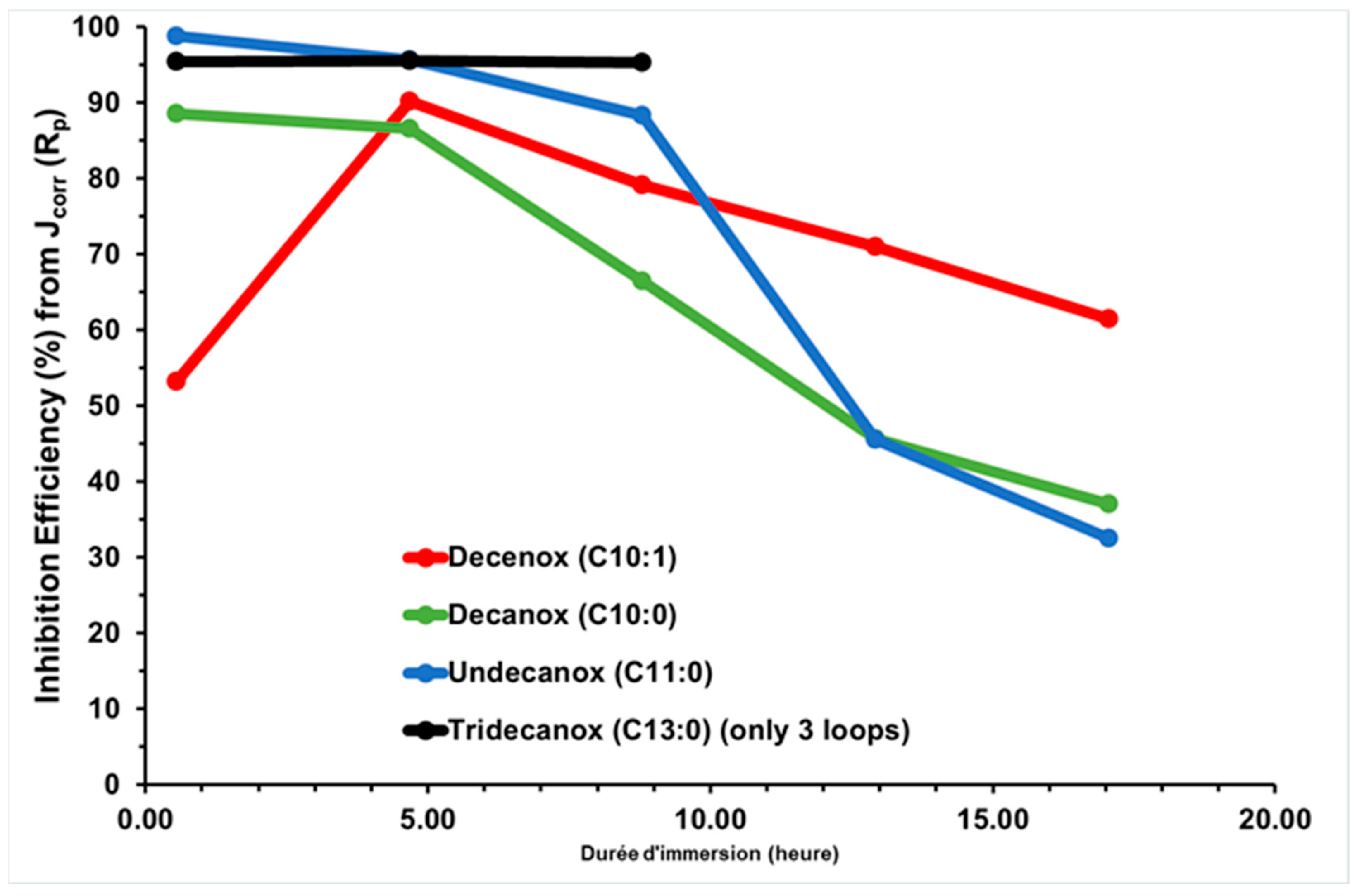Metals 14 01439 g003 Metals 14 01439 g003